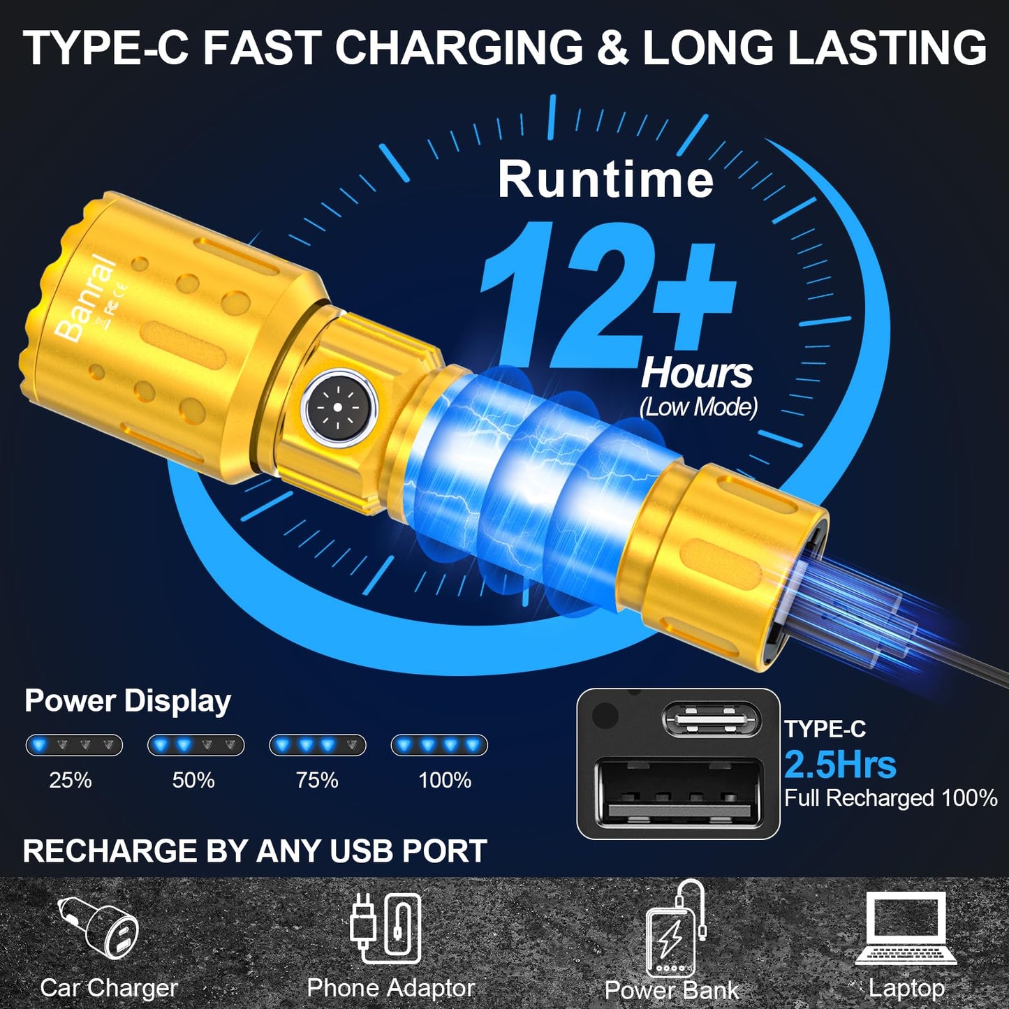 Flashlights High Lumens Rechargeable  20000 Lumens Super Bright 1500 Meters Long Range Small Powerful Flashlight  6 Modes Led Tactical Pocket Waterproof Flash Light For Home Emergency (1  Yellow Gold)