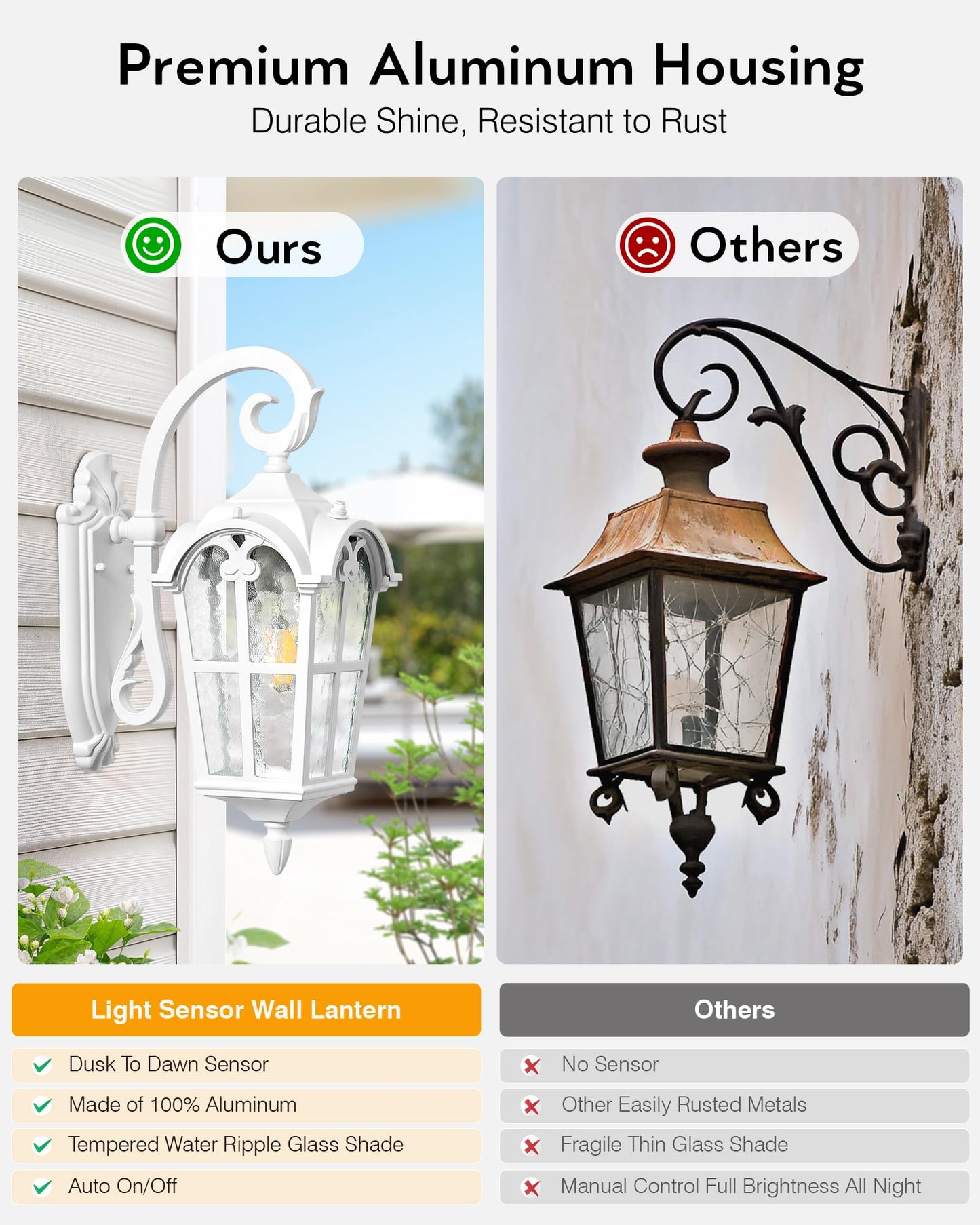Vianis White Porch Lights Outdoor  Outside Dusk To Dawn Light Fixtures Wall Mount  Exterior Lighting For House With Ripple Glass  Lantern Fixture For Patio Garage Front Coach  Anti-Rust Waterproof