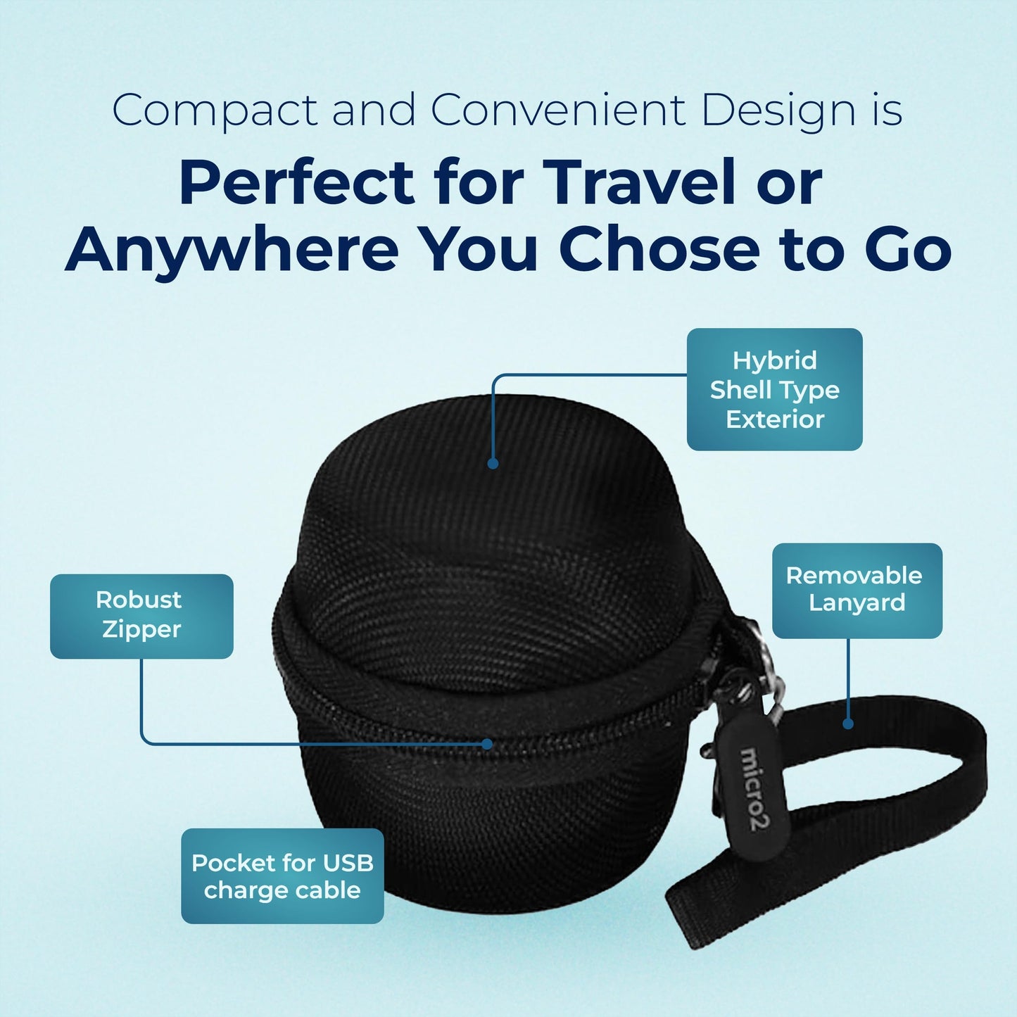 Adaptive Sound Technologies Carrying Case for LectroFan Micro & Micro2 - with Pocket for Charger Plus Removable Lanyard - Storing Case for LectroFan Micro Sound Machine - Black
