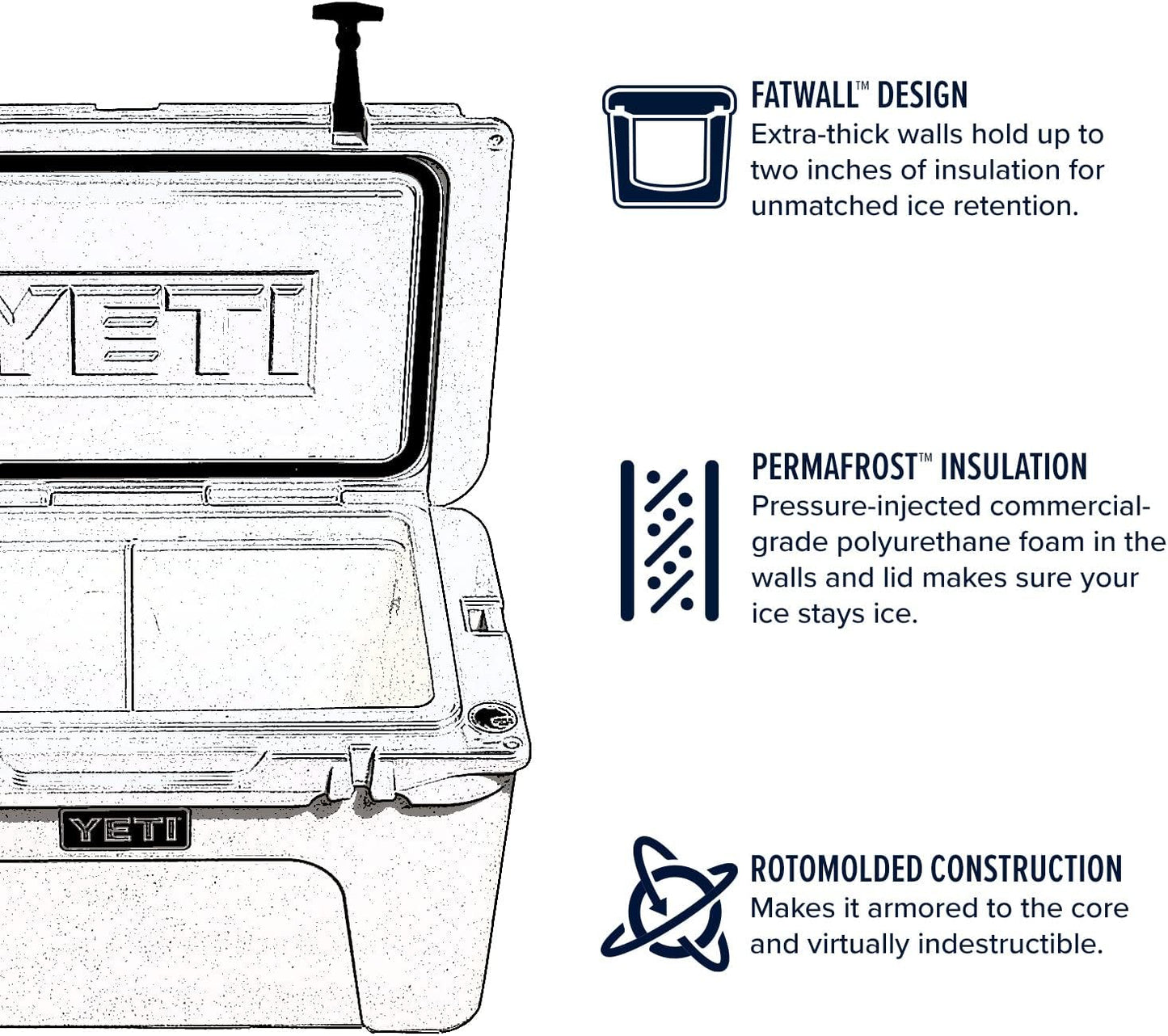 YETI Tundra 35 Cooler