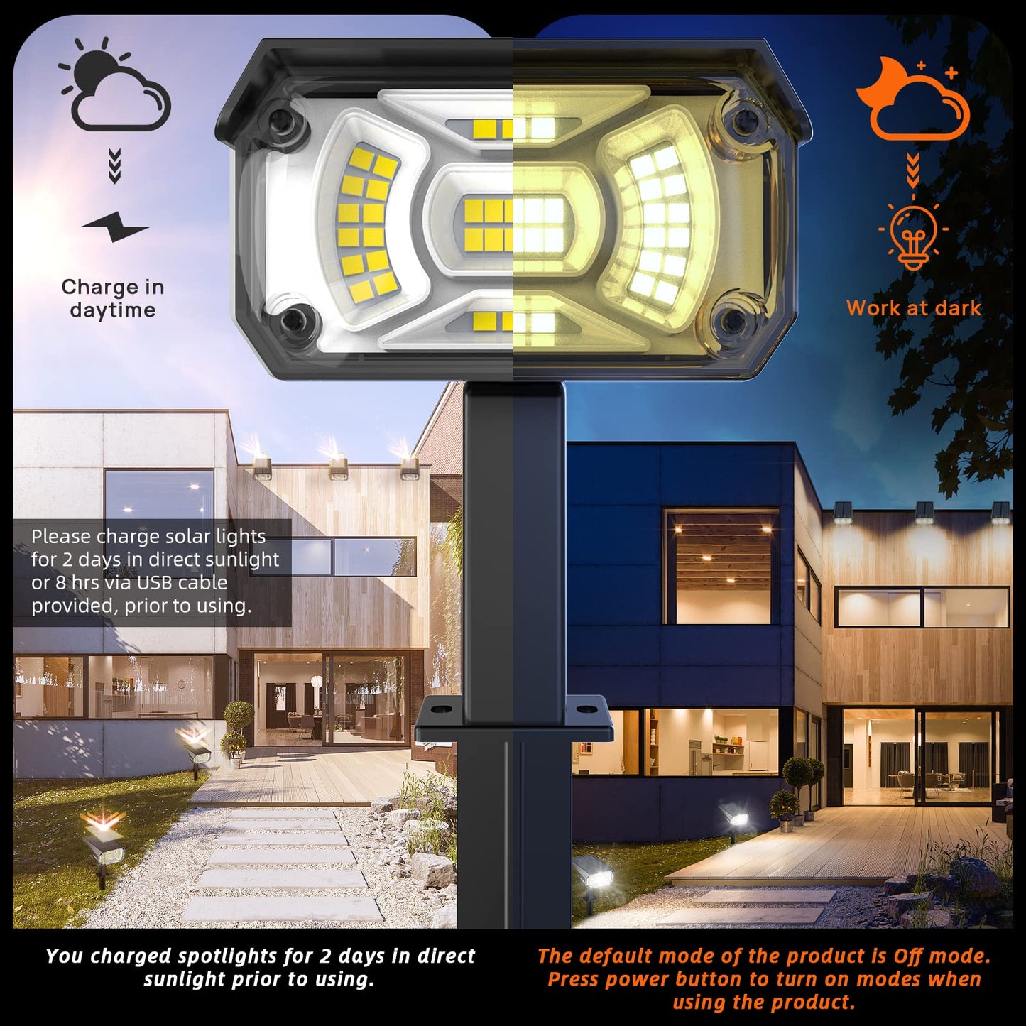 LEREKAM Solar Spot Lights, 40 LED Landscape Lighting, IP65 Waterproof, 360 Adjustable, 10 Pack, Cool White