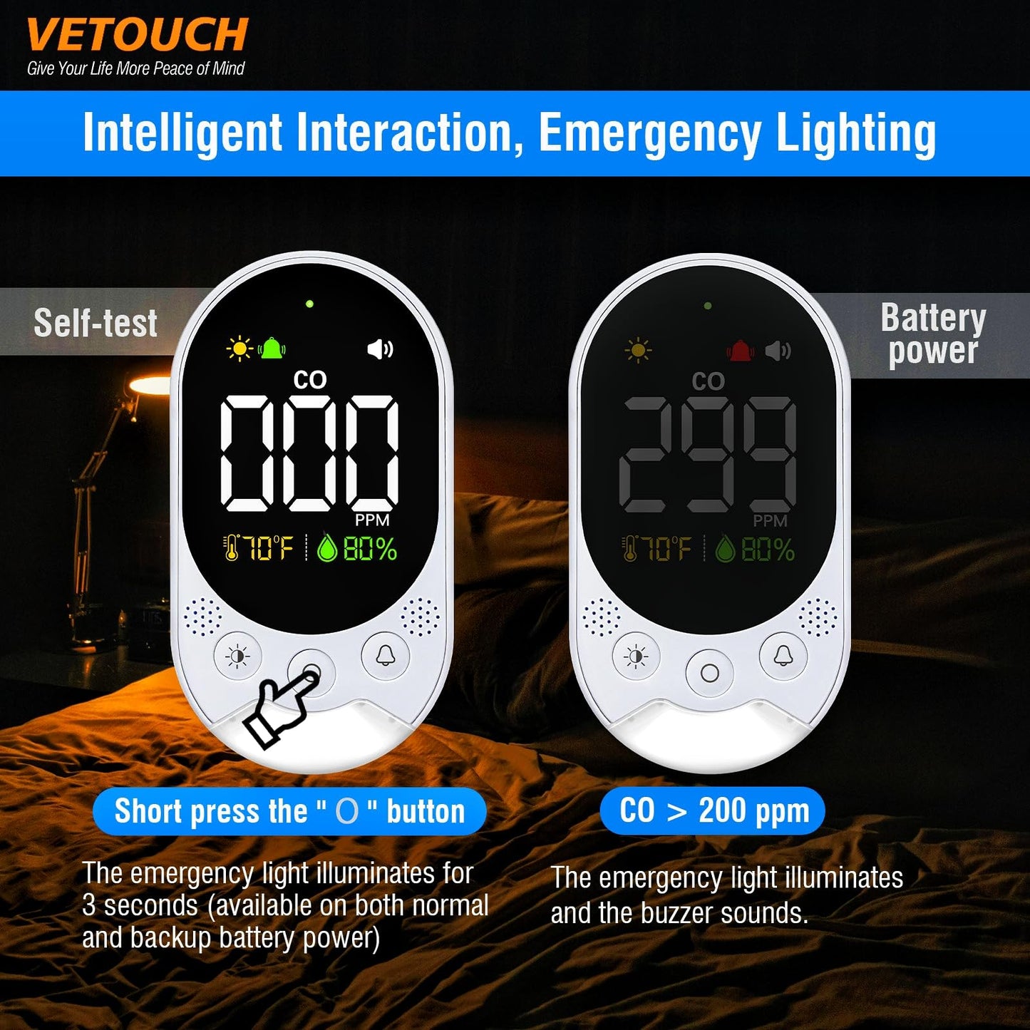 VETOUCH Portable Carbon Monoxide Detector Plug,Upgraded Version Configure Emergency Lighting CO Remind,Accurate Detection of CO Concentration Graded Warning, While Monitoring Temperature Humidity
