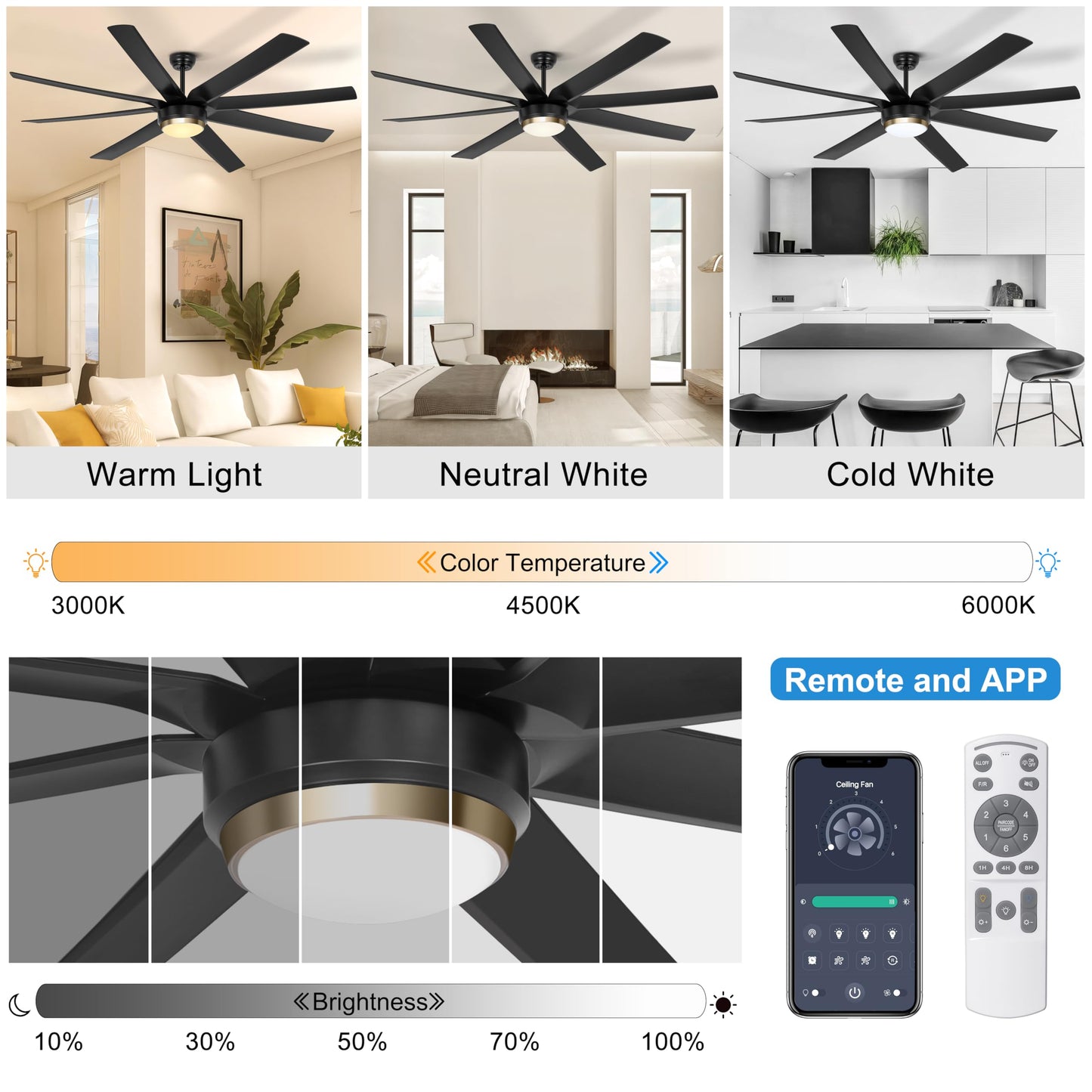 Ohniyou 70 Ceiling Fans With Lights, Matt Black Ceiling Fan Remote/App Control, Dimmable, Quiet Dc Motor Indoor/Outdoor Ceilin