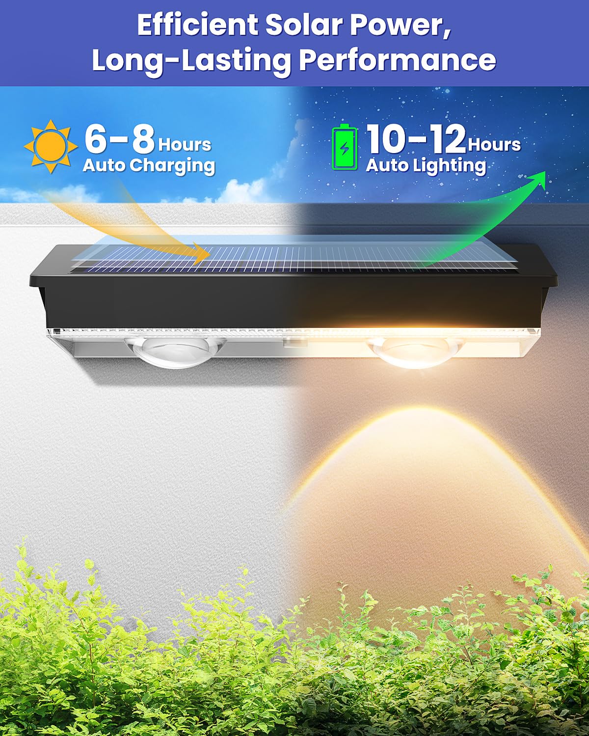 Etetale Solar Fence Lights Outdoor, 20 Pack Warm/Neutual/Cool White Fence Lights Solar Powered with 2 LED, IP65 Waterproof, Deck Lighting for Backyard, Patio, Wall, Railing, Pool, Stair
