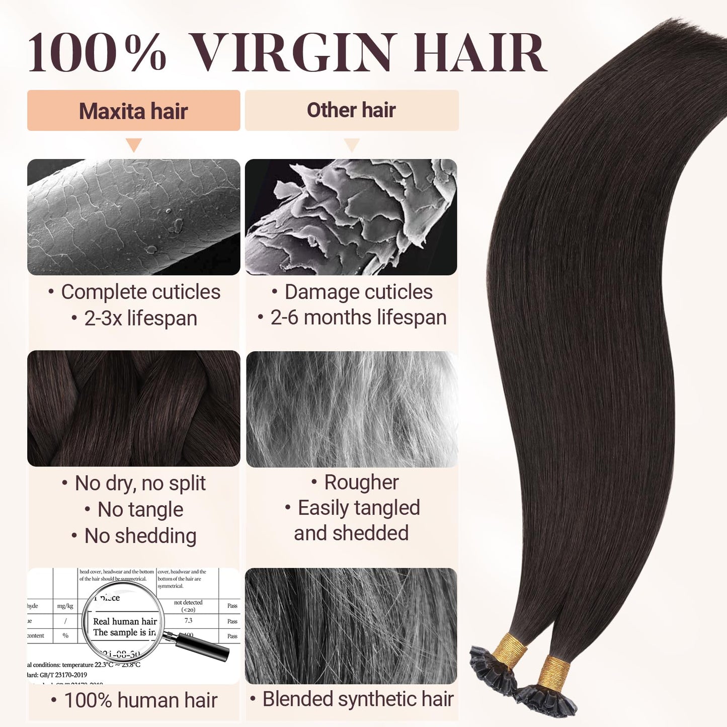 MAXITA U Tip Hair Extensions Human Hair, Dark Brown Hair Extensions Real Human Hair, 50g/50 Strands/Pack, 18 In Virgin Human Hai