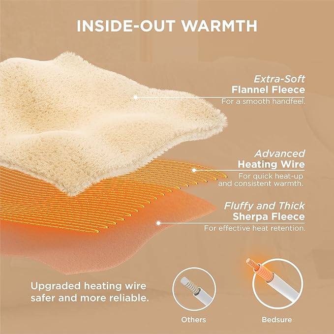 Bedsure Electric Blanket Full Size - Soft Flannel Heated Blanket, Fast Heating with 10 Time Settings & 6 Heat Settings, Warm Gift for Grandma (72x84 inches, Cream)