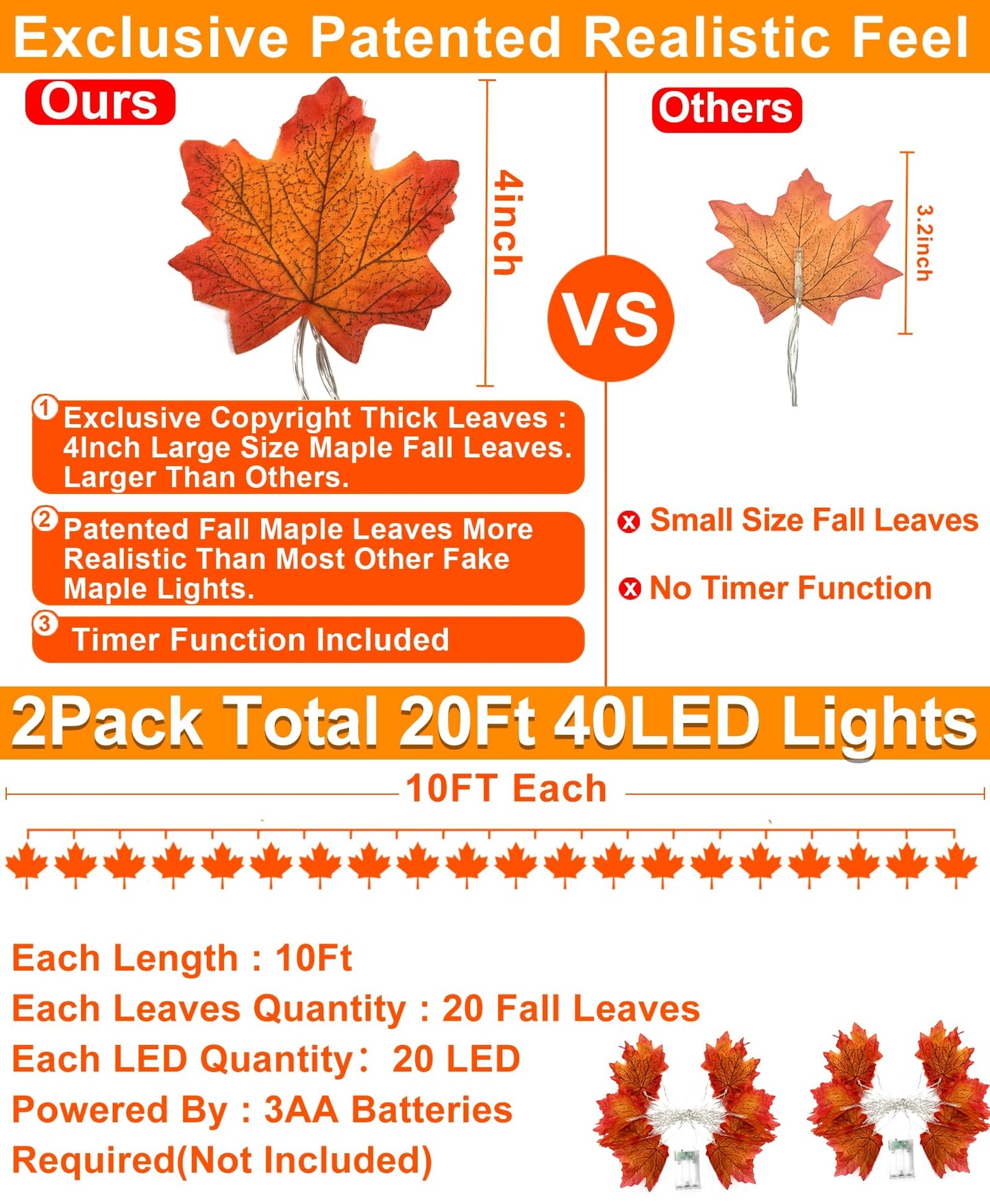 TURNMEON Thanksgiving Decorations 2 Pack Fabric Cloth Maple Leaf Garlands 20Ft 40LED White Waterproof Indoor Outdoor