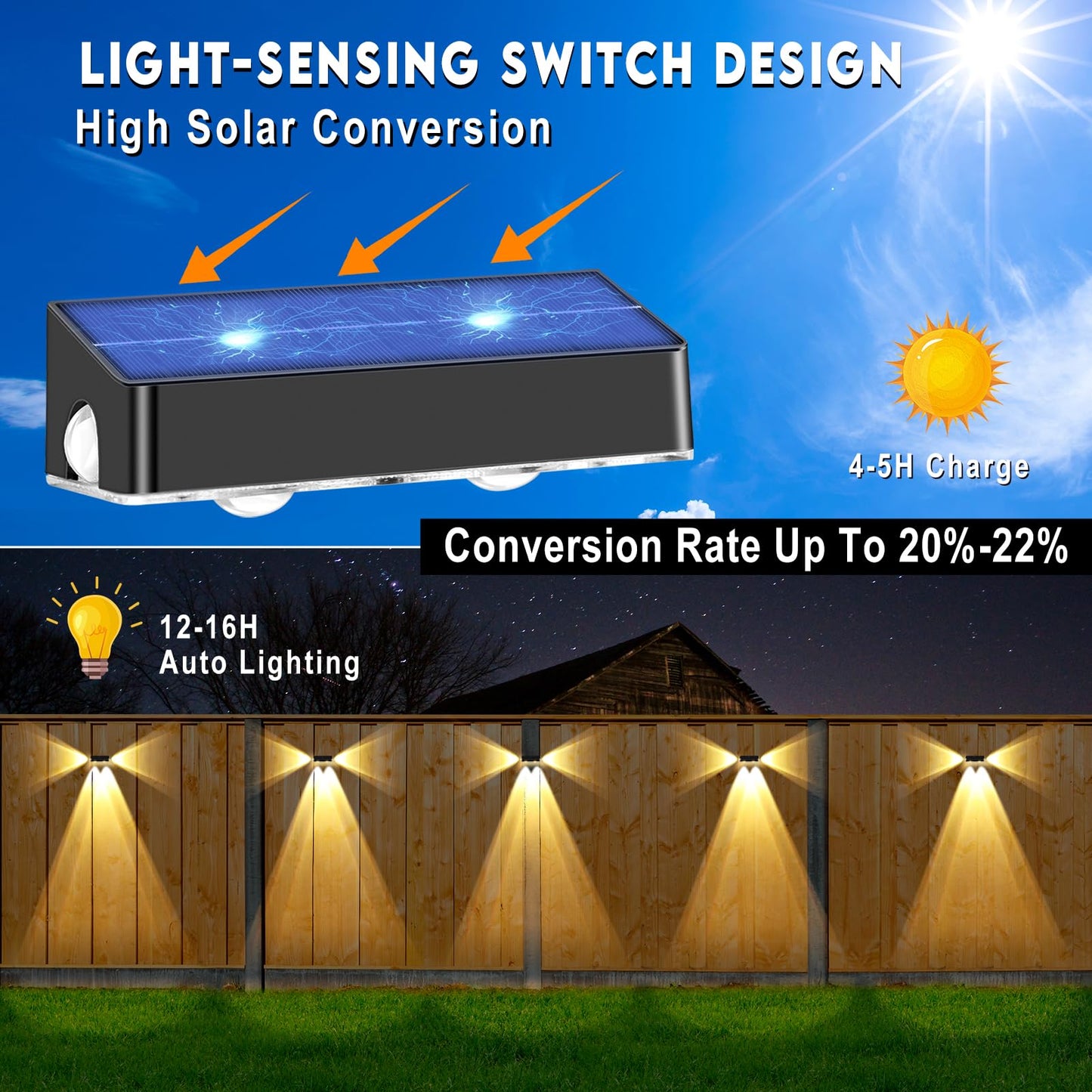 Nibuuecer Solar Fence Lights 9 Colors&11 Lighting Modes Fence Solar Light Outdoor Waterproof Ip65  3-Side Lighting Led Deck Lights For Outside Wall Backyard Step Patio Garden 4 Pack