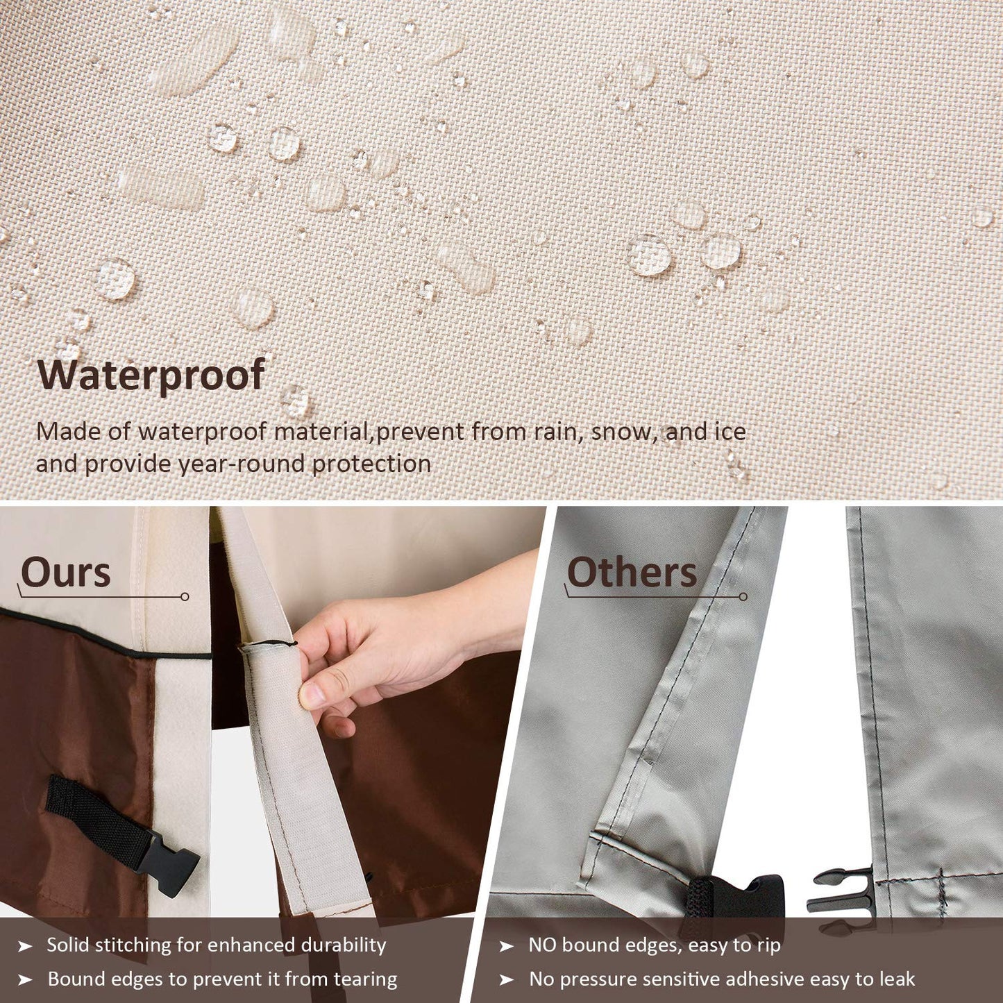 Bestalent Air Conditioner Cover For Outside Units Ac Covers Fits Up To 30 X 30 X 36 Inches