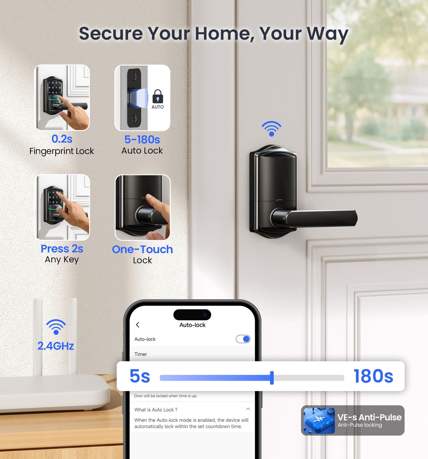 Veise VE029 WiFi Smart Lever Lock, Fingerprint Keyless Entry Door Lock with Handle, Built-in WiFi, Remote App Control, Electronic Digital Knob for Front Door and Bedroom, IP65 Waterproof, Matte Black
