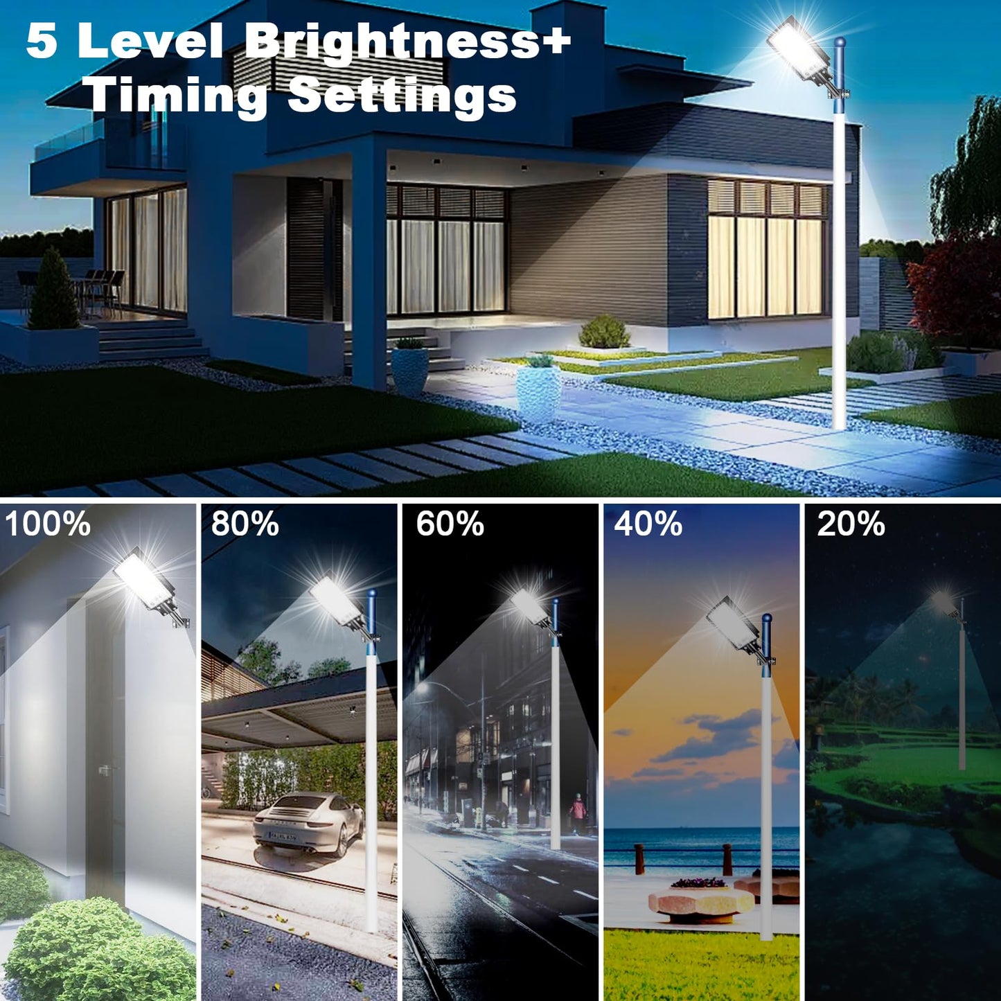 Eleganted Solar Lights Outdoor  75000Lm Led Solar Flood Lights  Solar Power Street Lights Dusk To Dawn  6500K Parking Lot Light Security Lights Waterproof With Remote Control For Area Lighting