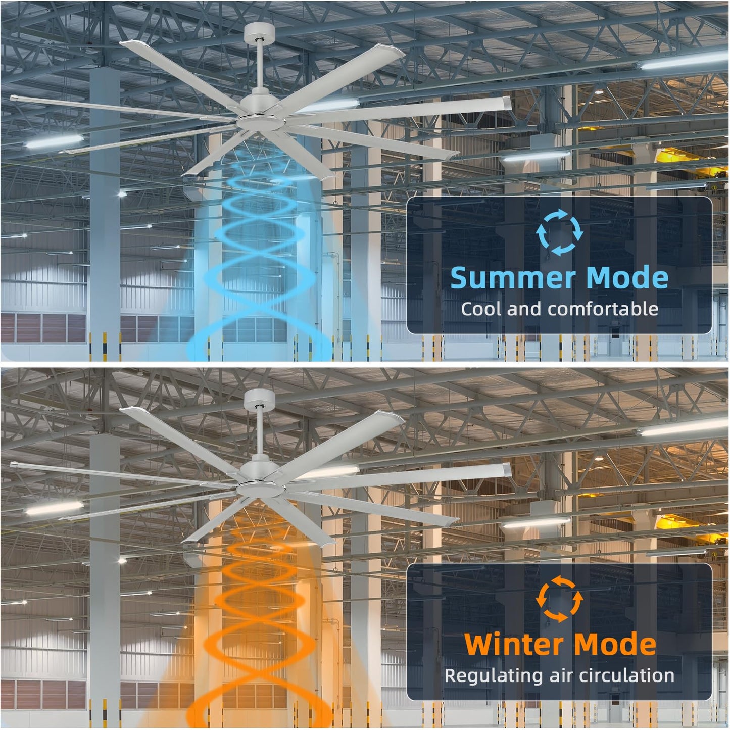 Yyehon 96 Inch Large Industrial Ceiling Fan - Dc Motor Shop Ceiling Fans With Remote Control Home Or Commercial Ceiling Fan For
