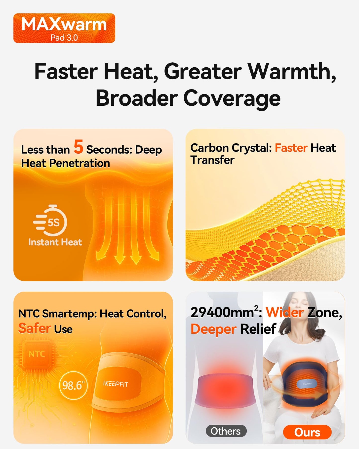 IKEEPFIT Portable Heating Pad for Back, Cordless Wearable Heat Belt with Massager for Lower Back Pain Relief, Battery Powered 8000 mAh Rechargeable, MAXwarm® 3.0, Gift for Women Men 90-310 lbs