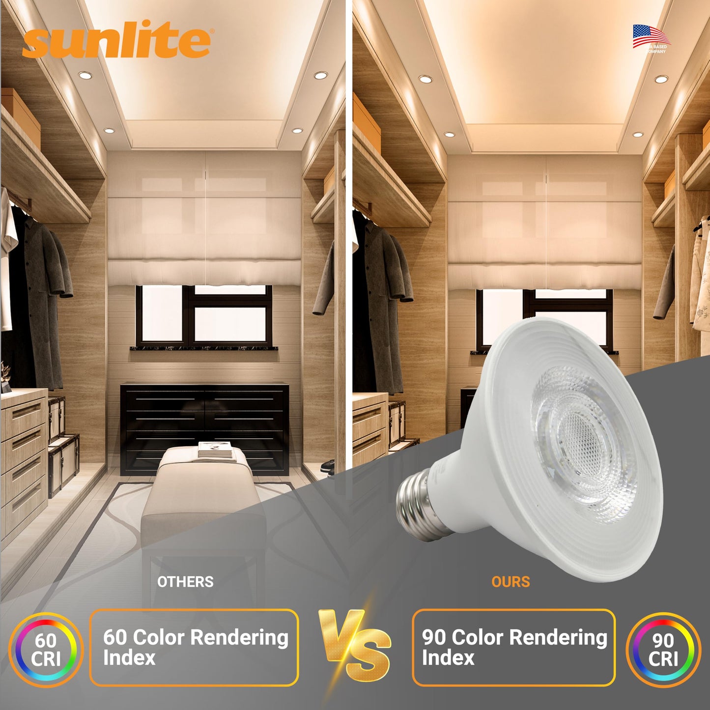 Sunlite Reflector Par30 Led Bulb  Spotlight  9W (75W=)  750 Lmns  Medium E26 Base  90 Cri  Dimmable  Decorative Track Lighting Use  Etl  Title-20 Compliant  Bulk  24 Pack  27K-Soft White