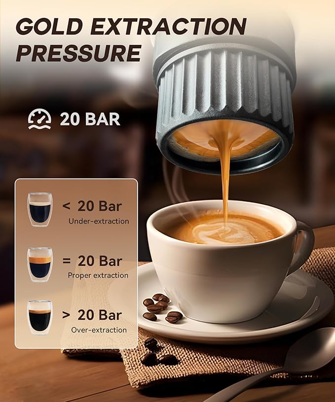 H02 PRO Portable Espresso Maker, Compatible with NS Capsule & Ground Coffee, Christmas Gift Coffee Maker, 20 Bar Self-heating Small Electric Travel Espresso Machine for Camping, Hiking