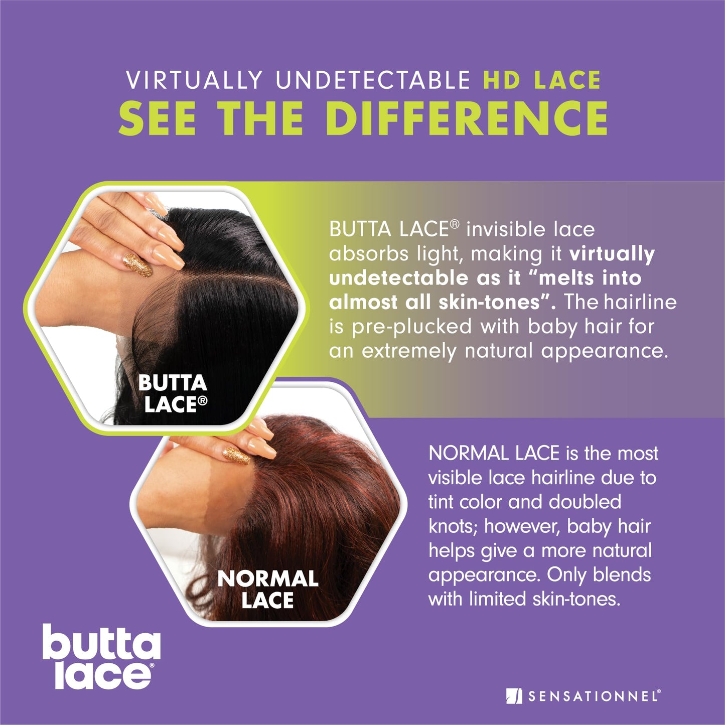 Sensationnel Butta Lace Wigs - Velvet Flow Unit Extra Wide 5 Inch Deep Parting Synthetic Preplucked Hairline Glueless Lacefront