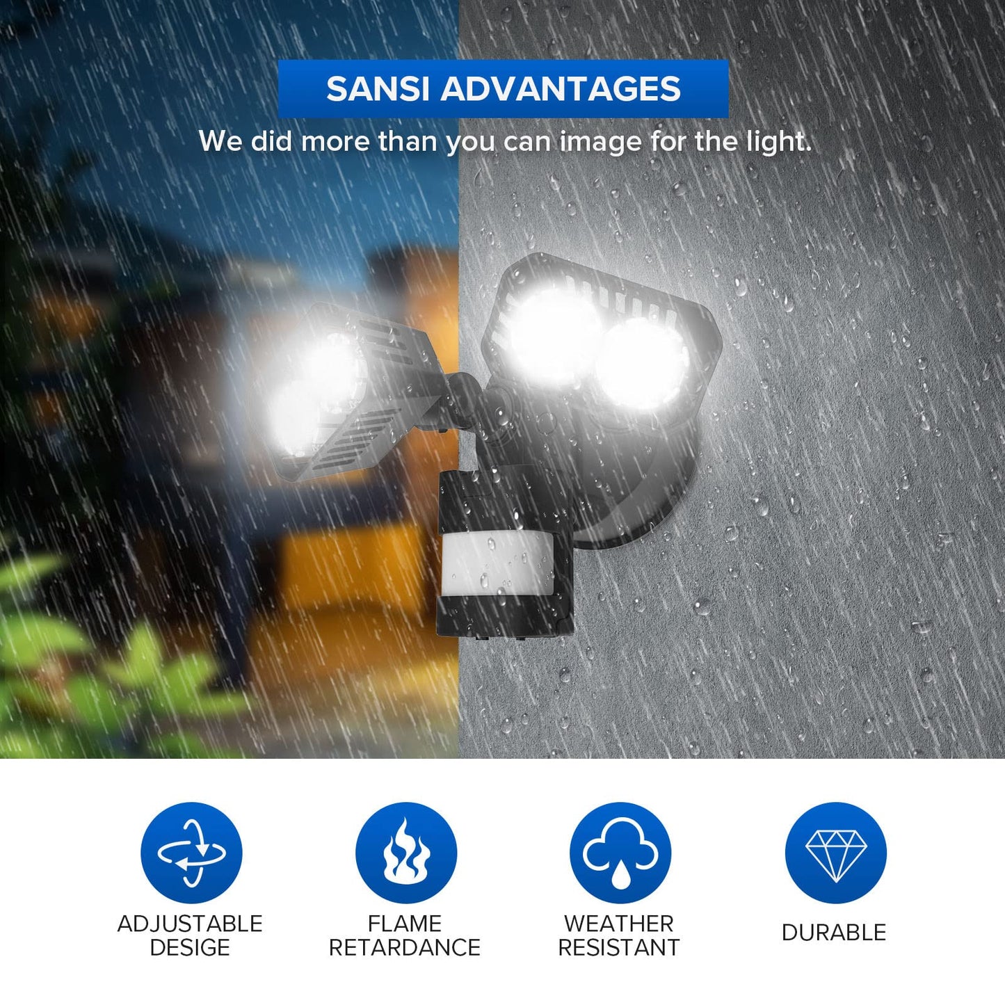 Sansi Led Security Lights 18W Motion Sensor Floodlights 1800Lm 5000K Waterproof Dual-Head Black