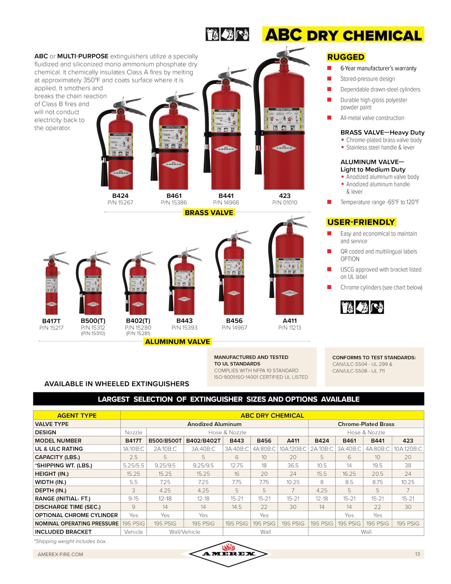 Amerex B456 ABC Dry Chemical Fire Extinguisher with Aluminum Valve, 10 lb. with Bracket