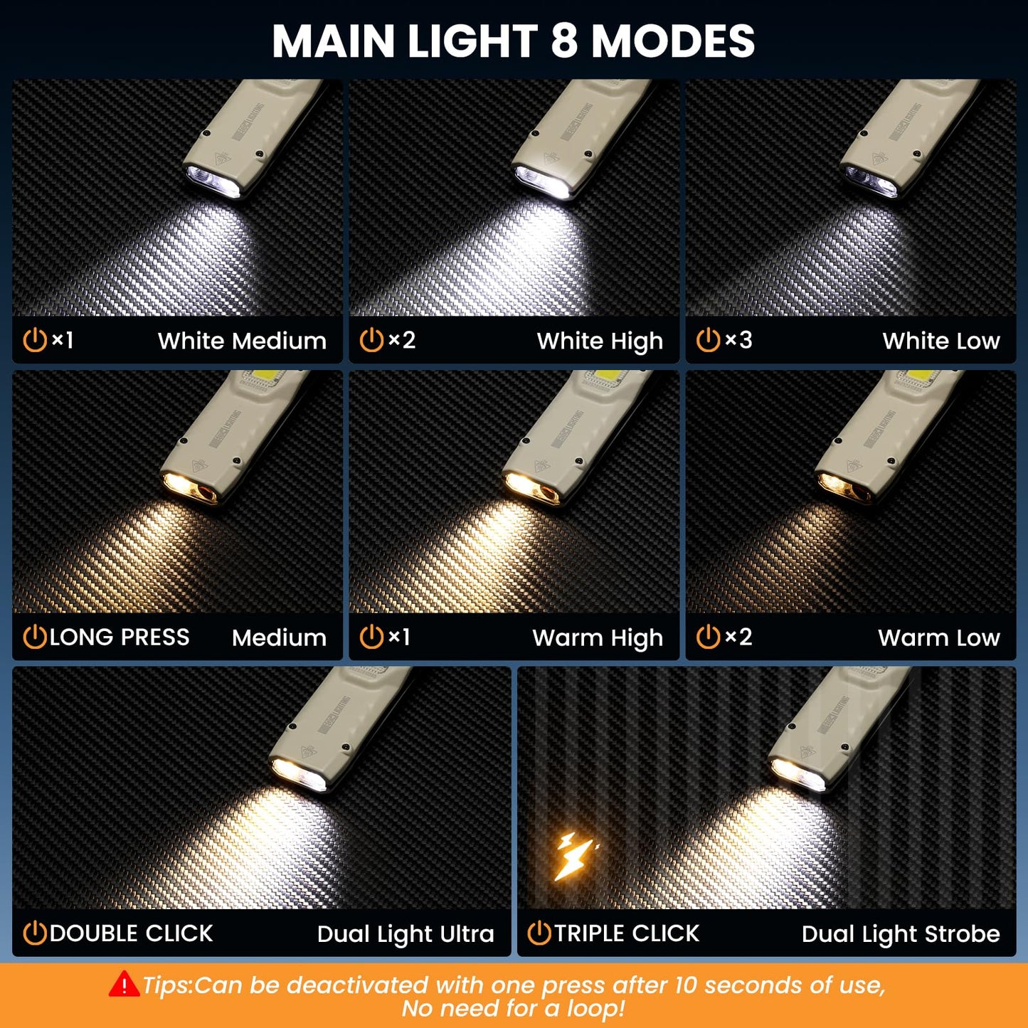 Yemao Flat Flashlight, 880 Lumen, Rechargeable, Stainless Steel, Pocket Size, Model YM-M28, White, 13 Modes, Dual Switches