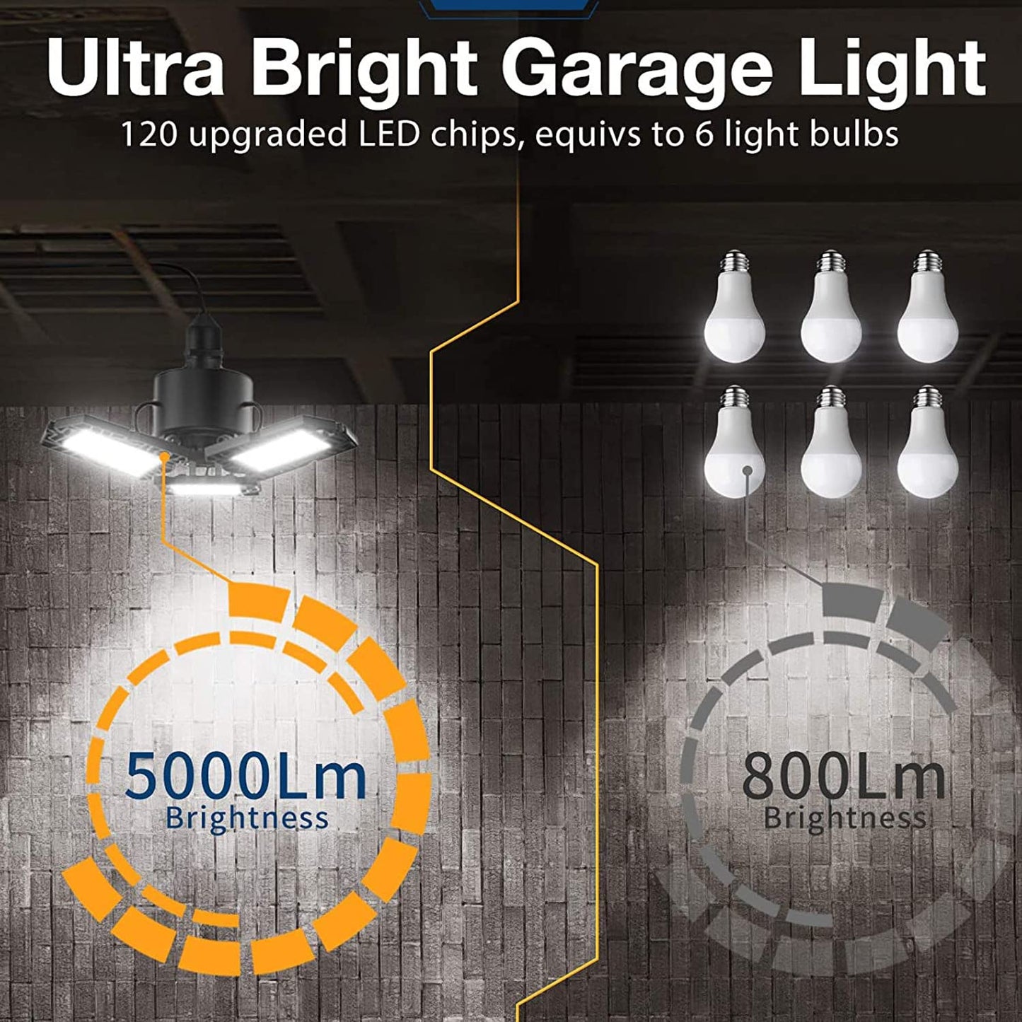 KONPWAY Deformable LED Garage Lights - 5000 Lumen, 50W, 2 Pack, Daylight, Plastic Metal, Model Garage Light 50W-2