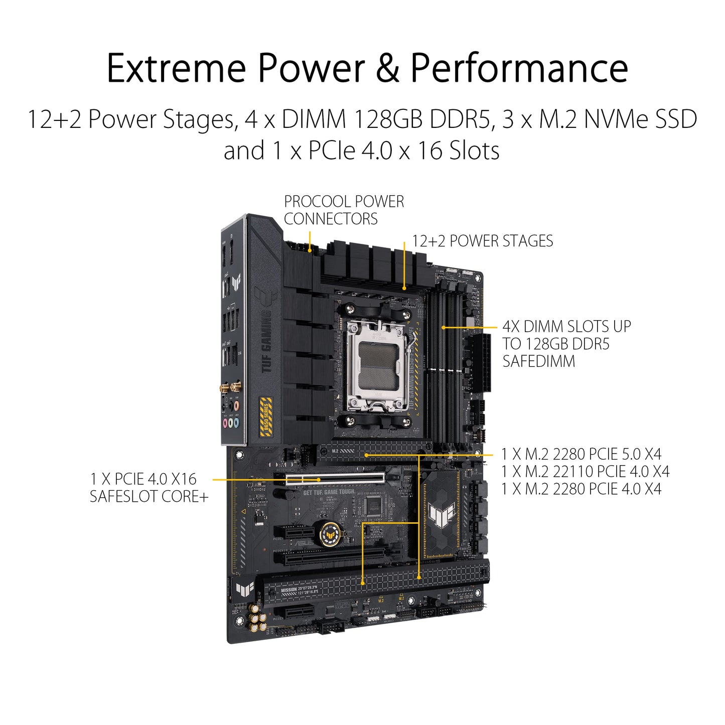 Asus Tuf Gaming B650-Plus Wifi Amd B650 Am5 Ryzen Desktop 9000 8000 And 7000 Atx Motherboard, 14 Power Stages, Pcie 5.0 M.2 , Dd
