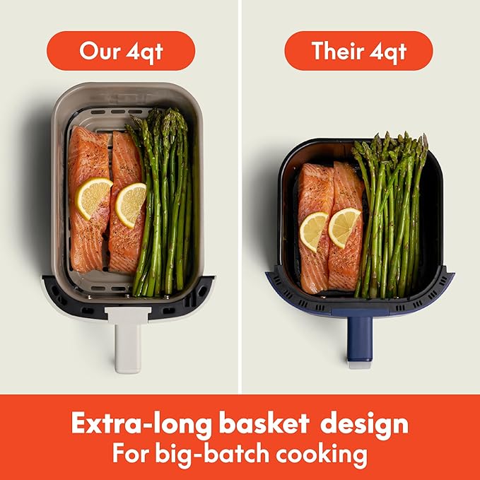 bella 4 Qt TriZone Air Fryer, EverGood™ Ceramic Nonstick Coating, Dual Basket Design w Removable Divider, Digital Touchscreen Control w 6 Preset Cooking Options, 1200 Watt, 3lb Capacity, Oatmilk