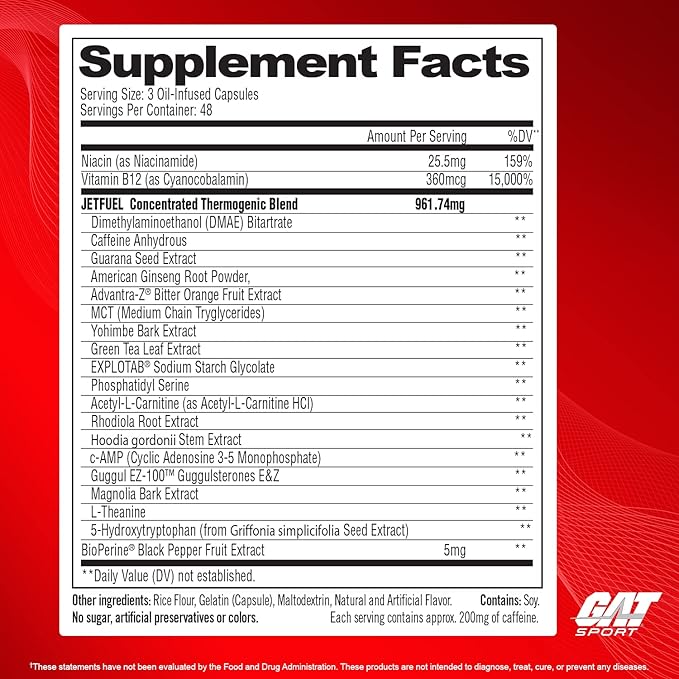 GAT SPORT JetFuel Original - Weight Loss Supplement, Energy Booster, Fat Burner, Appetite Suppressant (144 Capsules)