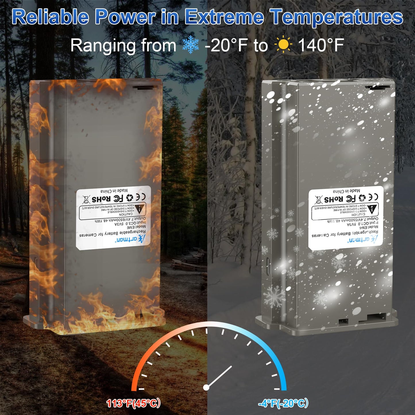 Artman 4 Pack New Reveal Lipo Lithium Battery Pack Upgraded Solar Charge Compatible with Reveal Cellular Trail Camera Ultra, Pro 3.0, X, X Pro, X Gen 2.0, X Gen 3.0, XB, SK (6500mAh)