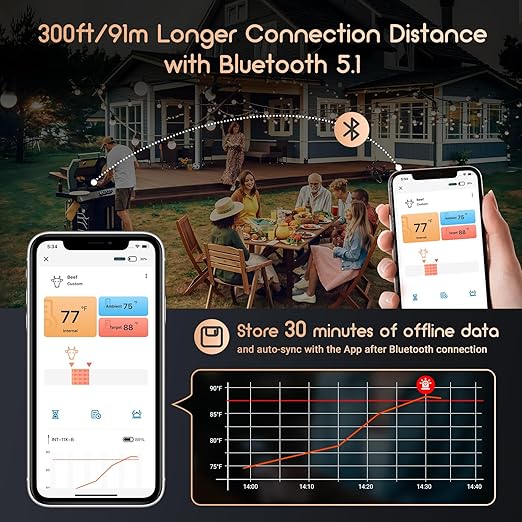 INKBIRD Wireless Meat Thermometer INT-11X-B, Bluetooth Meat Thermometer for Grilling and Smoking, App Remote Control, IP67 Waterproof, 25 Hours of Continuous Cooking, Stylish Gift for Men Women