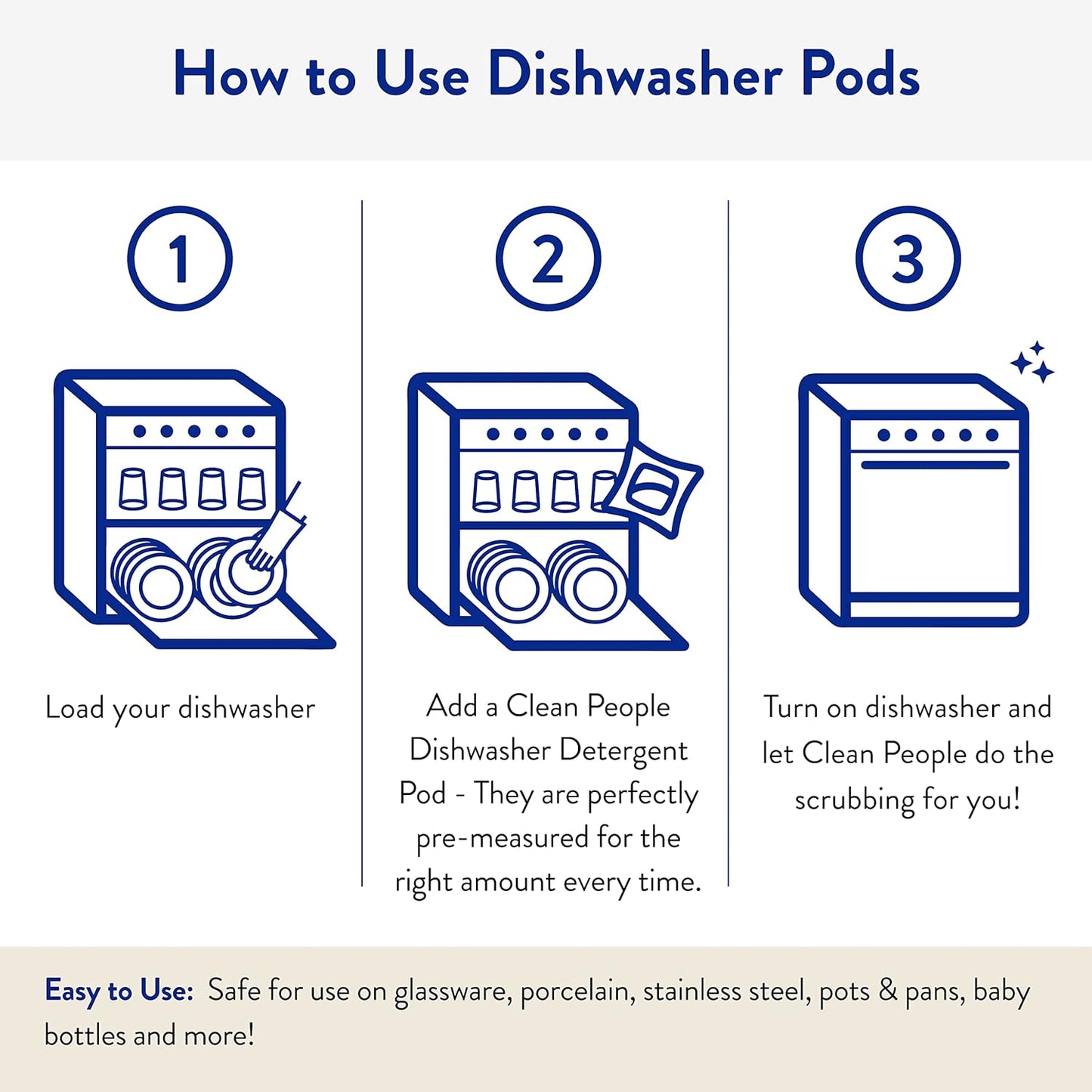 The Clean People Dishwasher Detergent Pods | Cuts Grease and Rinses Sparkling Clean | Residue-Free | Lavender, 60 Pack