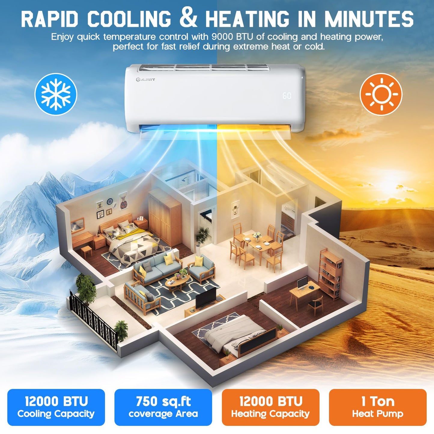 Albott 12000 Btu Ductless Mini Split Air Conditioner And Heat Pump, Seer2 18.5, 220V Inverter Ac, Cools Up To 750 Sq. Ft, Energy