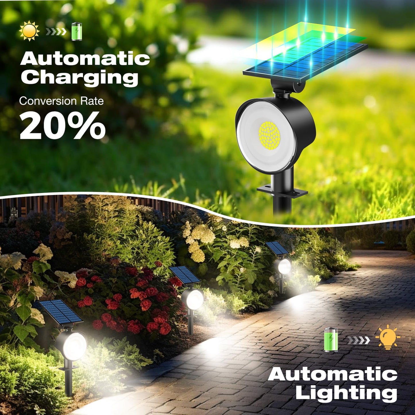 Nipify 2 Pack Solar Spot Lights Outdoor Waterproof With 3 Modes  Solar Spotlight Light For Outside Yard Landscape Lighting Pathway Lights Wall  Cool White