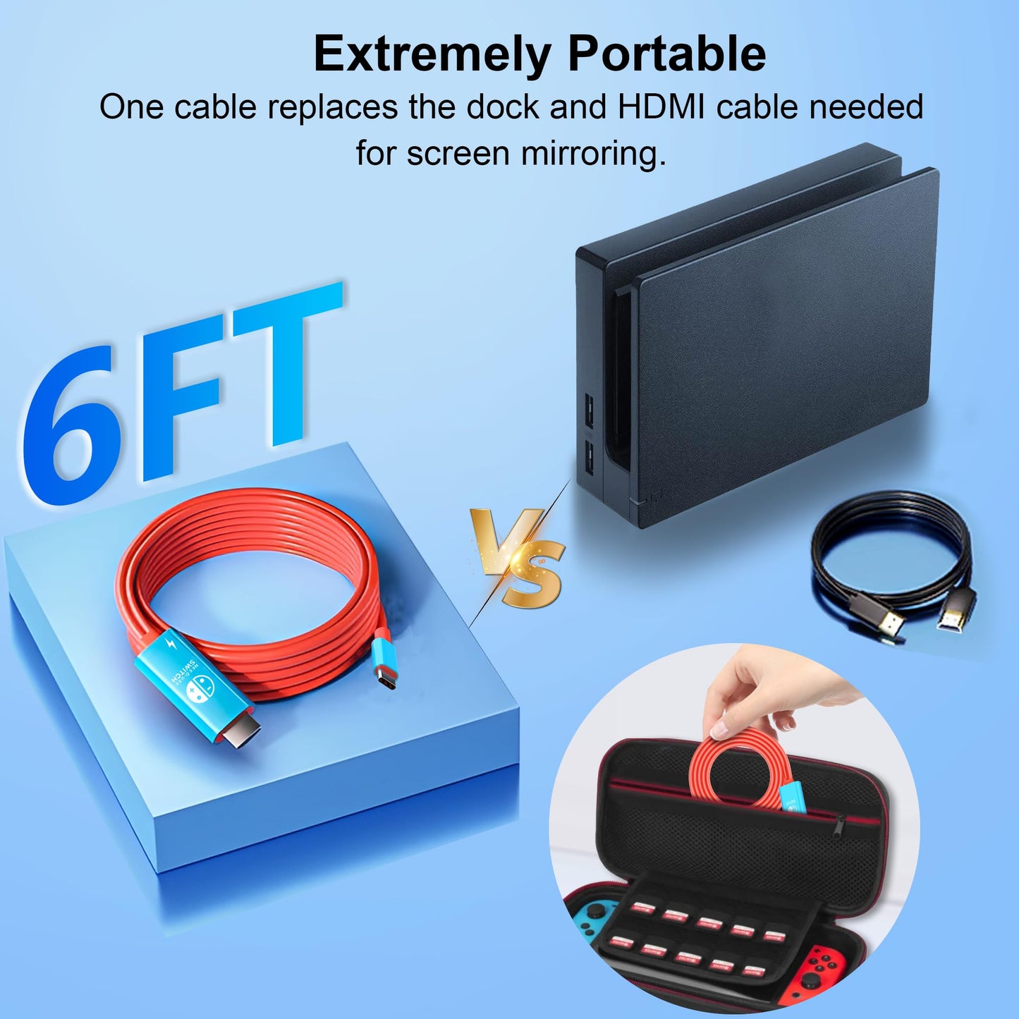 Dnkeaur Switch Dock For Nintendo Switch & Oled, Usb C To Hdmi Adapter Cable For Nintendo Switch Dock, Type-C To Hdmi Conversion