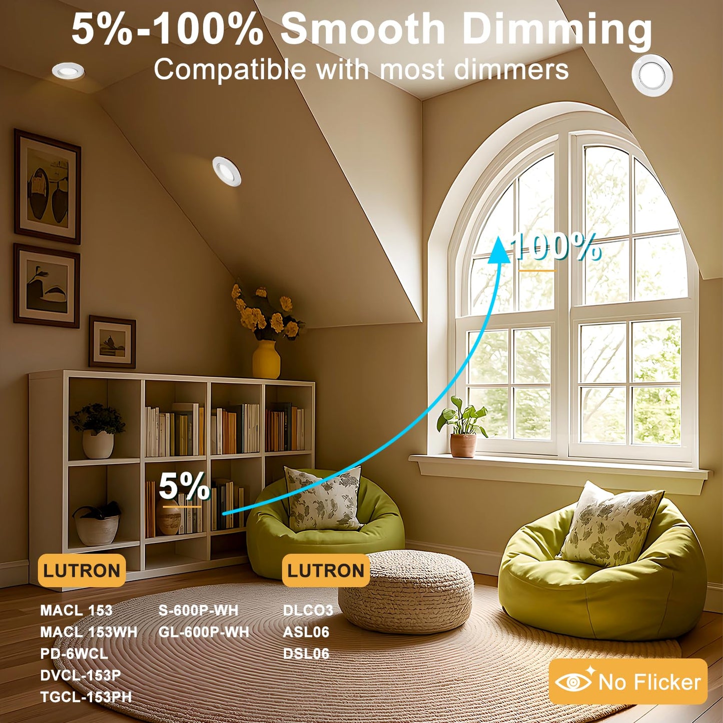 Lightdot 12 Pack 6 Inch Led Gimbal Recessed Lighting  360+90 Adjustable  3Cct Selectable & Dimmable (5%-100%)  1300Lm Ultra Bright Canless Downlight  Etl/Fcc Certified For Living Room/Kitchen-White