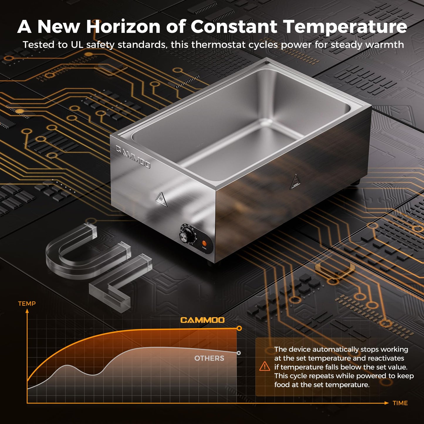 CAMMOO 1200W Electric Steam Table Food Warmer, Bain Marie 86-185°F Adjustable Temp, Countertop Stainless Steel Buffet Steam, Commercial Food Steamer for Catering Restaurant