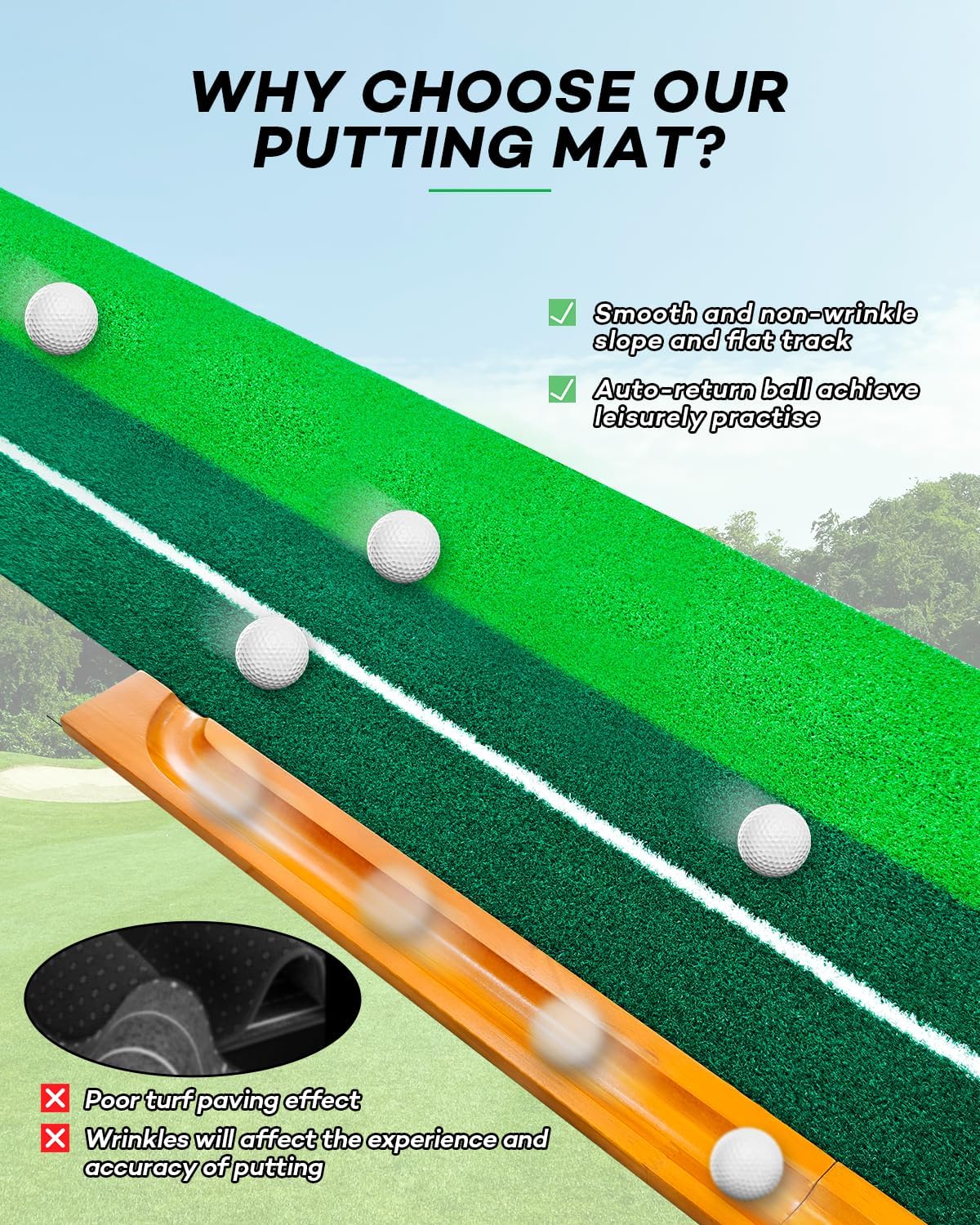 Golf Putting Green with Auto Ball Return for Indoor Outdoor Practice, Putting Mat Training Aid with Alignment Guide Non-Slip Base for Home Backyard Office, Golf Gifts for Dad Men Women