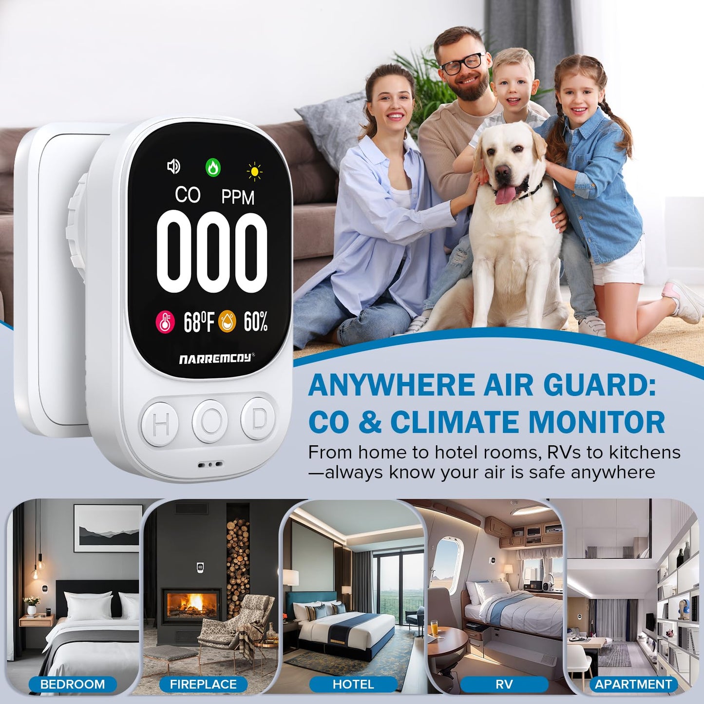 3-in-1 Carbon Monoxide Detector Plug in - Ultra HD Display with 85dB Audible Sound & Light Alarm - Accurate 0-999 ppm Detection for Home, Office, Hotel, RV, Camping, Tent & Indoor Use