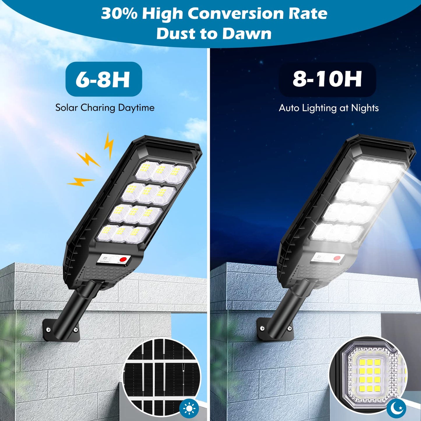 VUAA Solar Street Lights 6500K 6000LM Waterproof Dusk to Dawn Motion Sensor 4 Pack Black KY-LJ-4