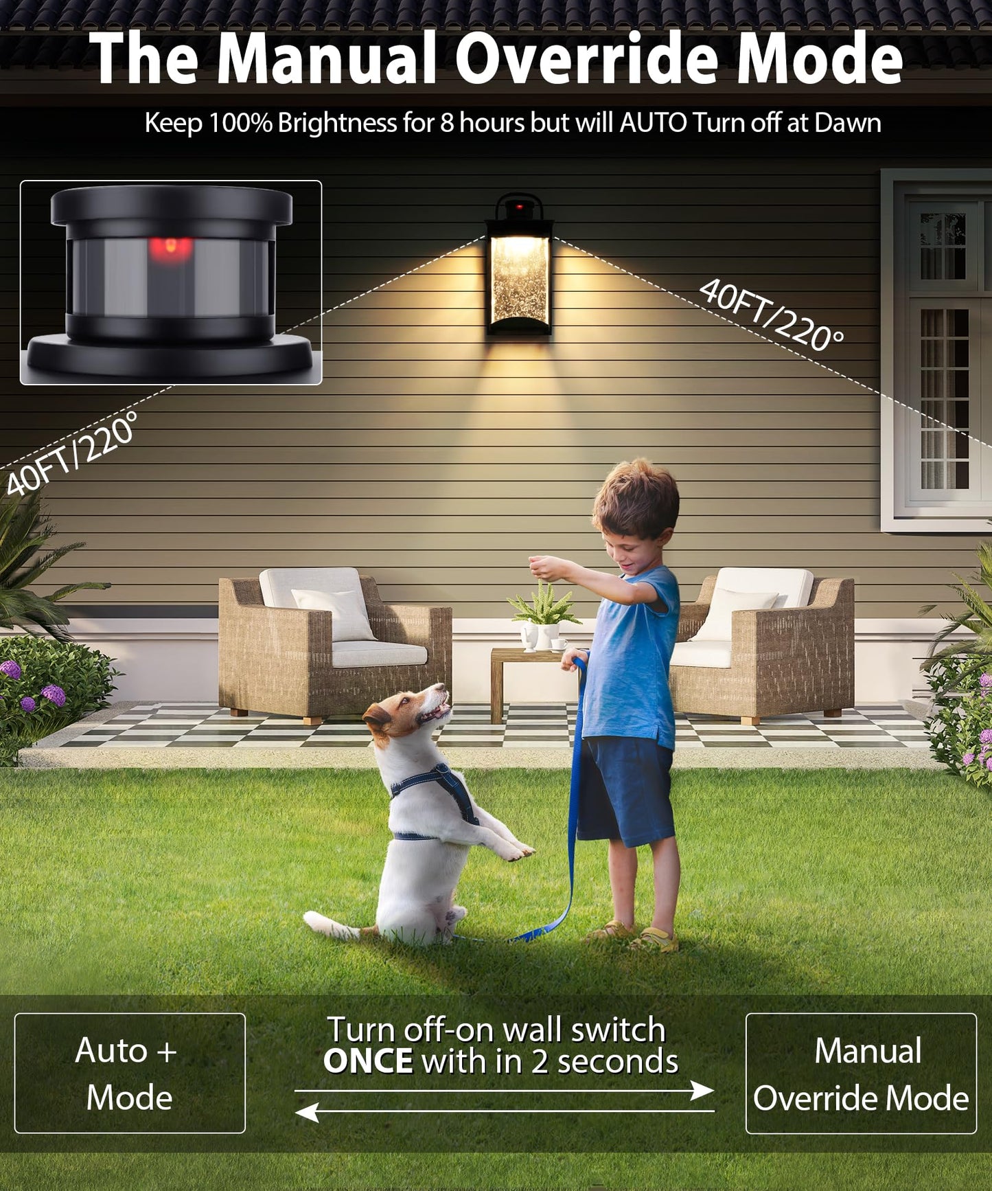 Lamomo Motion Sensor Outdoor Lights, 1200 Lumen LED, 3 Lighting Modes, Black, Model B6058-US, Modern Glass Wall Sconce