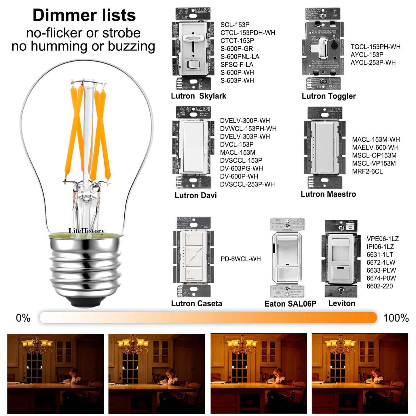 Litehistory A15 Led Bulb 4W (40W Equivalent) Warm White 2700K, Glass, 4 Pack