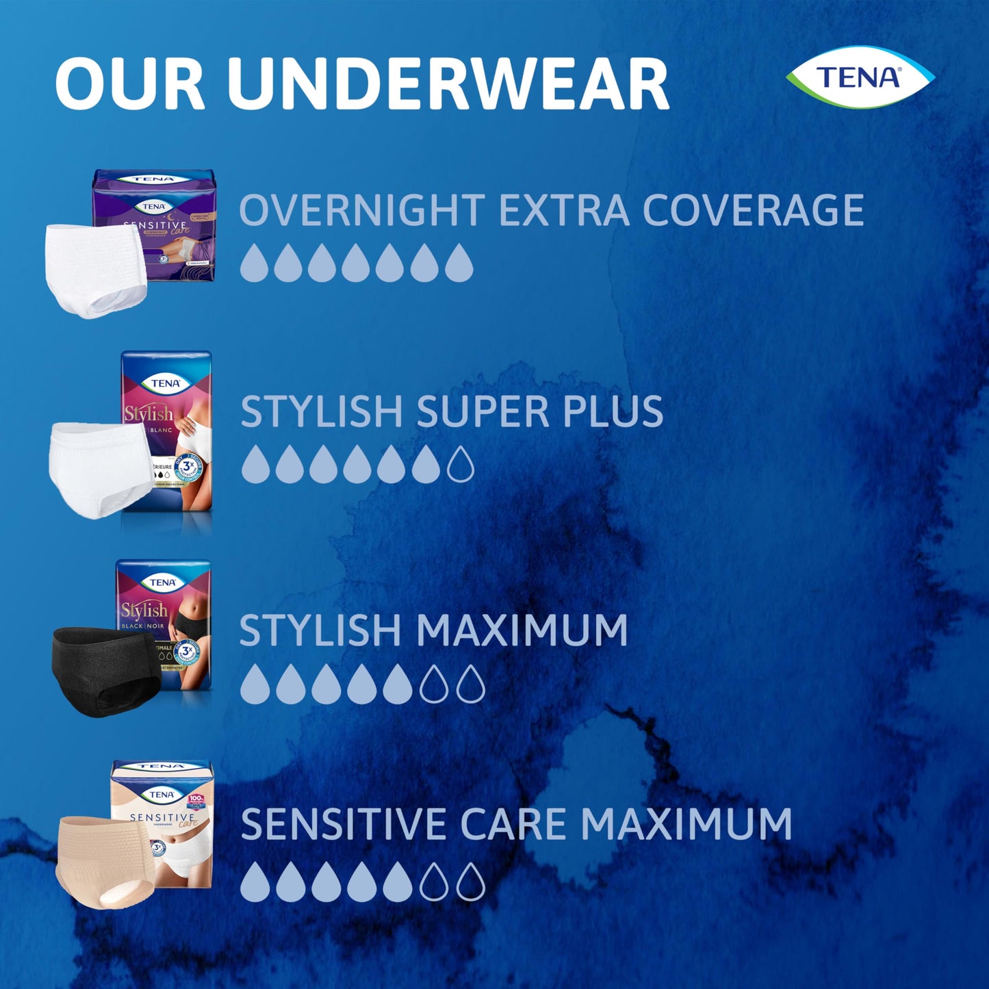 TENA Stylish White Incontinence Underwear for Women, Super Plus Heavy Absorbency, Large, 64 Count