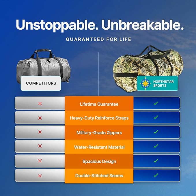 North Star Sports Large Duffle Bag for Travel Heavy Duty Gym Bag | Foldable and Weatherproof Tactical Gear Bags for Tactical Equipment, or as Carry on Travel Duffel Bags