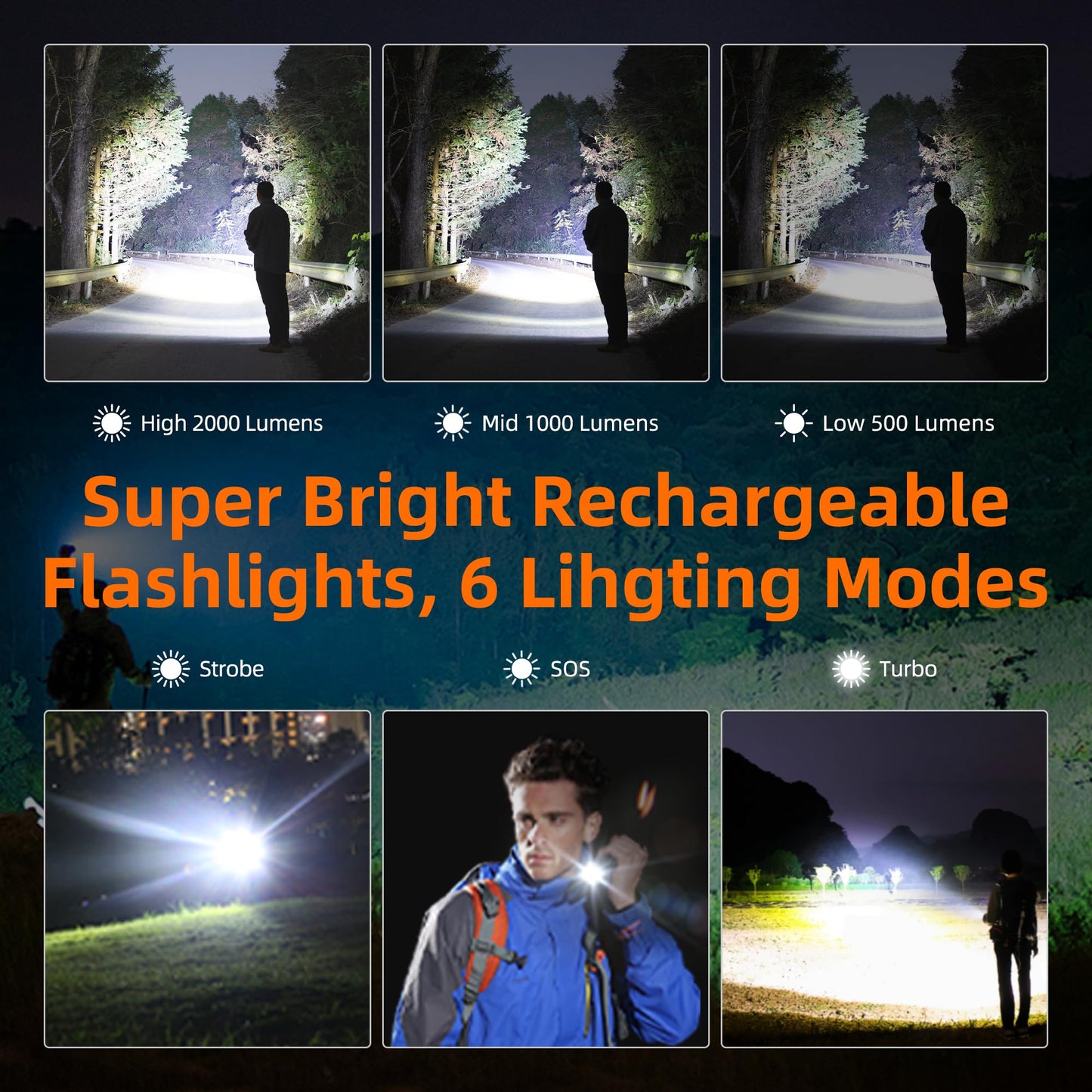 Superfire Flashlights High Lumens Rechargeable  2000 Lumens Super Bright Led Emergency Tactical Flashlight 5 Light Modes Led Camping Flashlights For Home  Mechanic  Hiking(Y16)