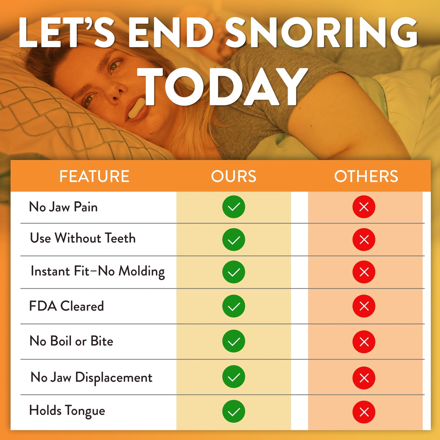 Good Morning Snore Solution Mouth Guard Anti Snoring Devices for Smaller Mouths - FDA Cleared Snoring Aid for Young Adults - Made in USA