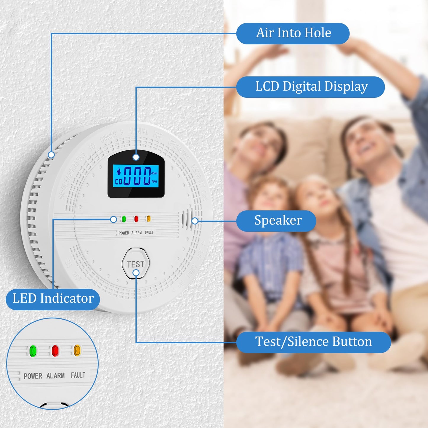GQIRIL Smoke and Carbon Monoxide Detector - Battery Powered Monoxide Alarm with Dual Sensor and Digital Display, Portable Fire and CO Warning Light Indicators for Kitchen Home (No Battery) 2 Pack