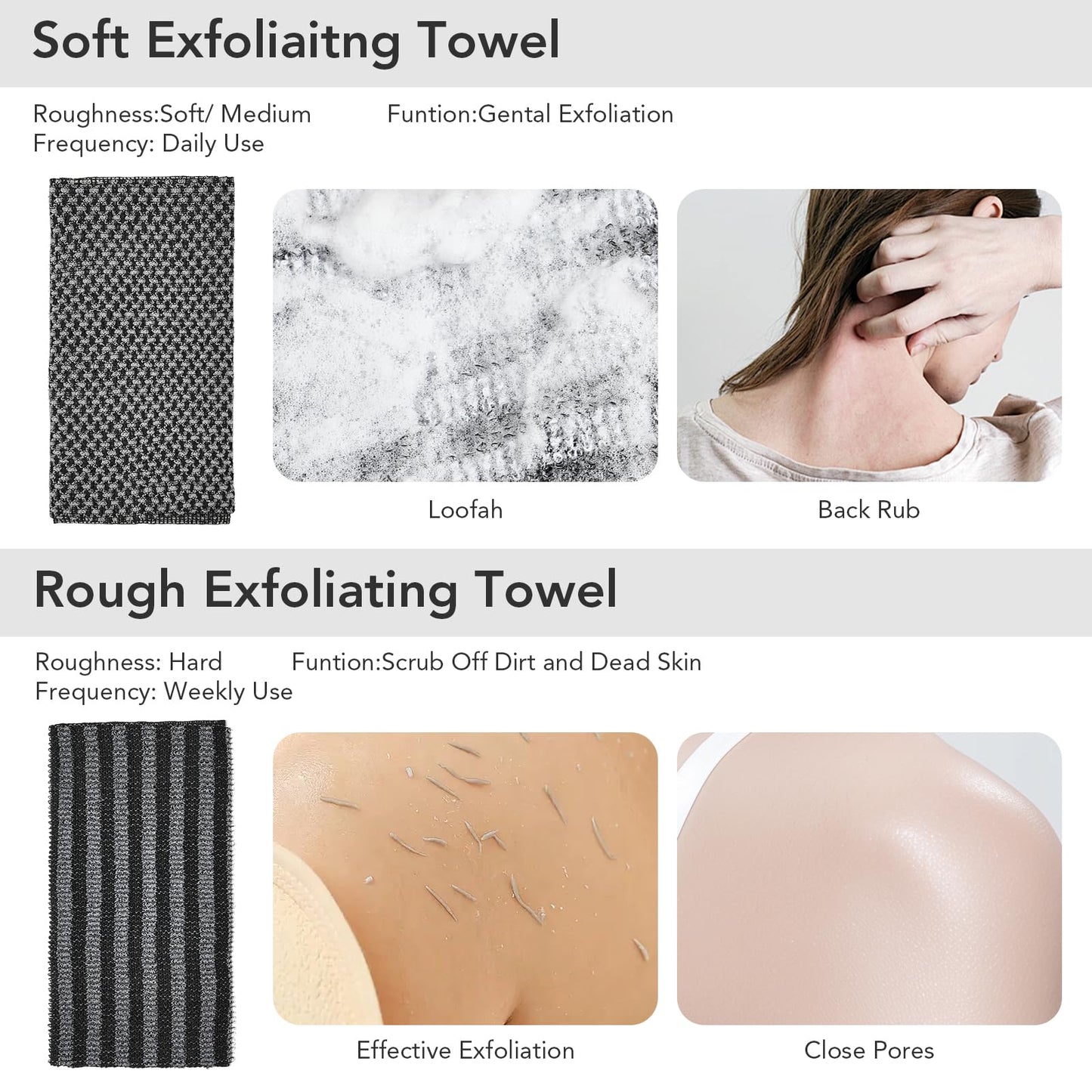 Coxotom Exfoliating Washcloth Shower Towel - 2 Pack Back and Body Scrubbers for Smooth Skin | Quick-Drying, Durable, and Gentle