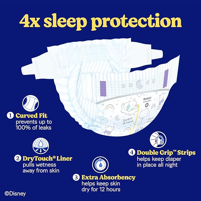 Huggies Overnites Size 7 Overnight Diapers (41+ lbs), 36 Ct, Packaging May Vary