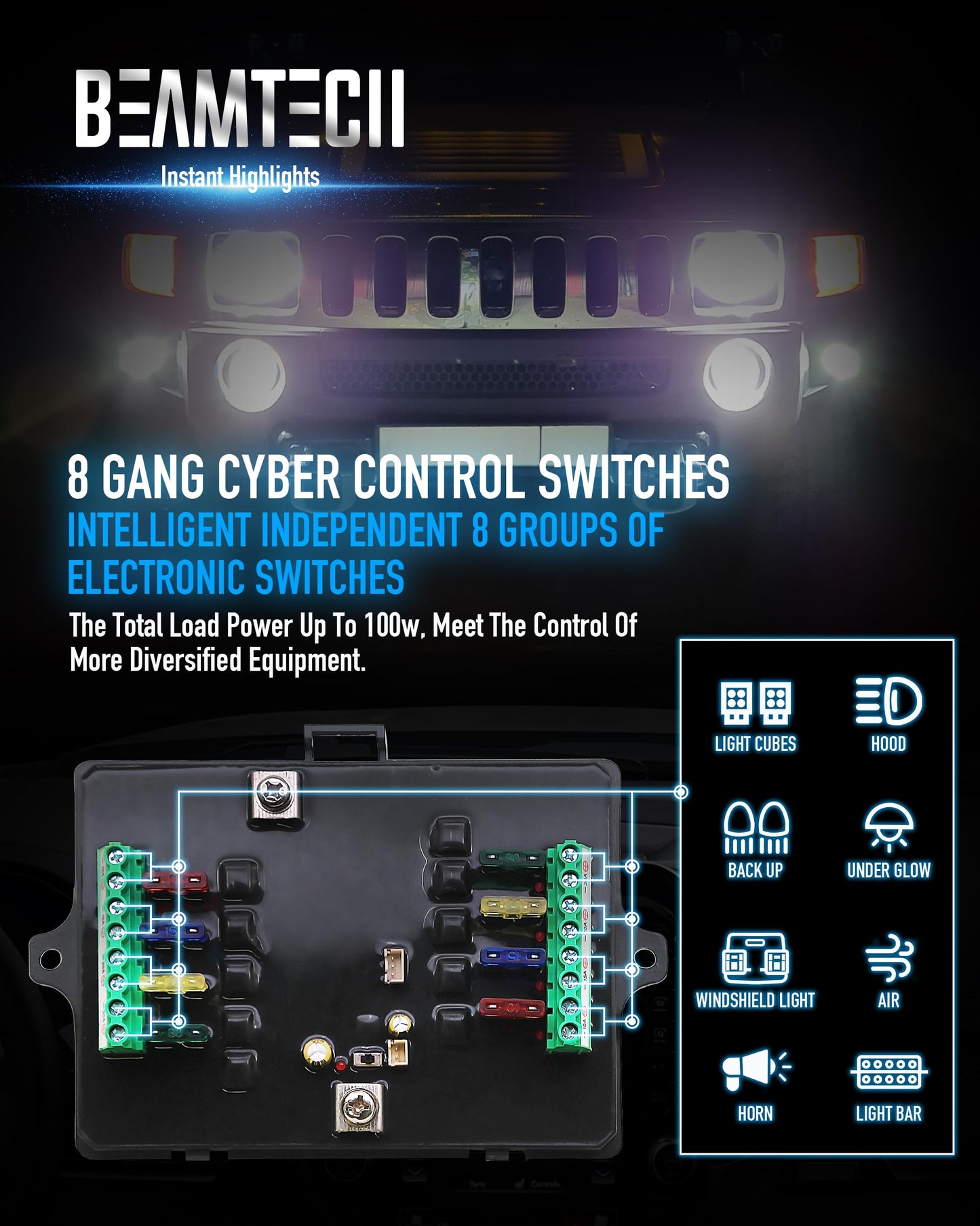 BEAMTECH 8 Gang Switch Panel, APP Remote Control RGB Toggle Momentary Pulsed Circuit Control Relay System Box Auxiliary Touch Control Switch LED Light Controller for Off Road ATV Car Truck