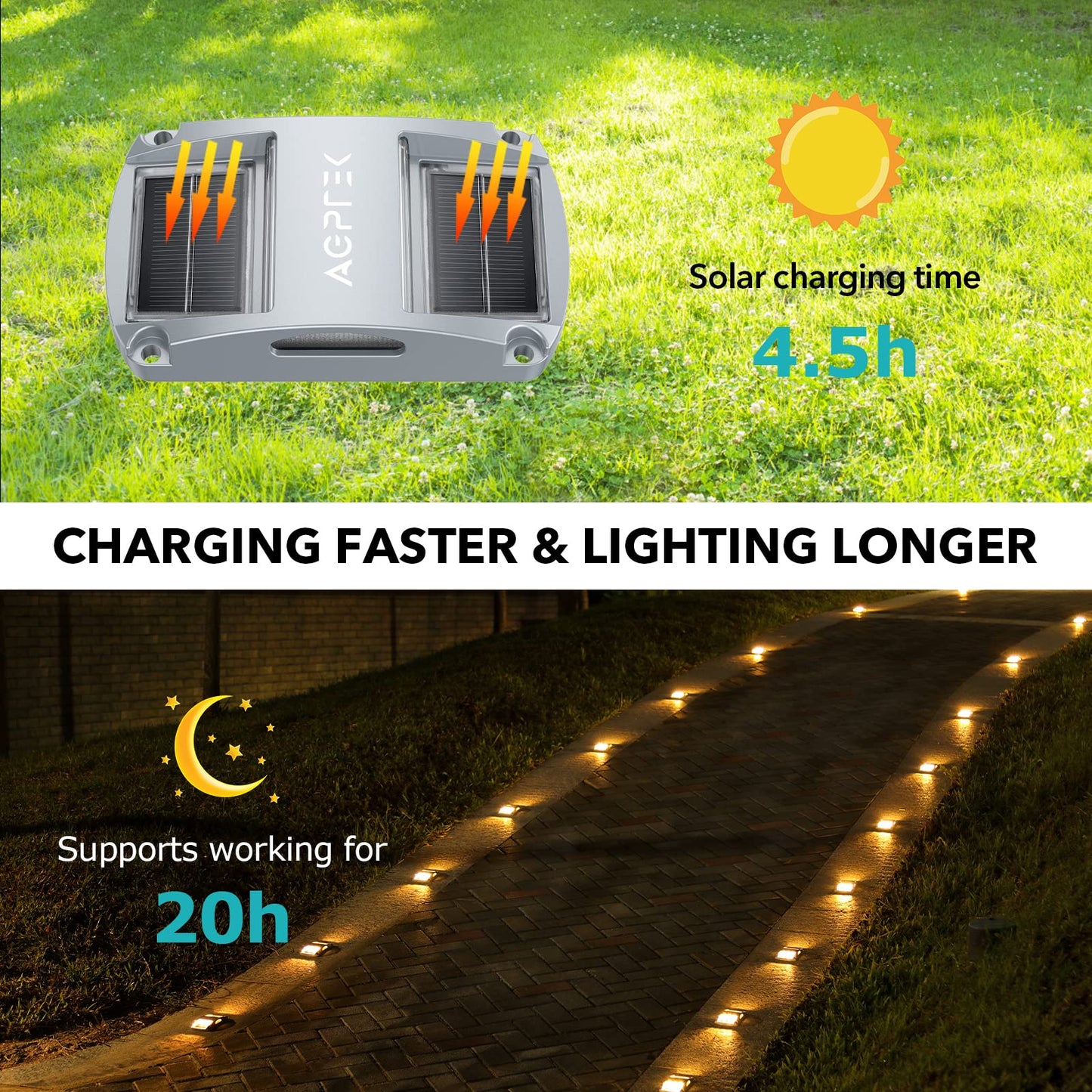 AGPTEK Solar Driveway Lights, LED Waterproof Marker Lights, 1 Pack, Aluminum, Warm White, Model APOLD2