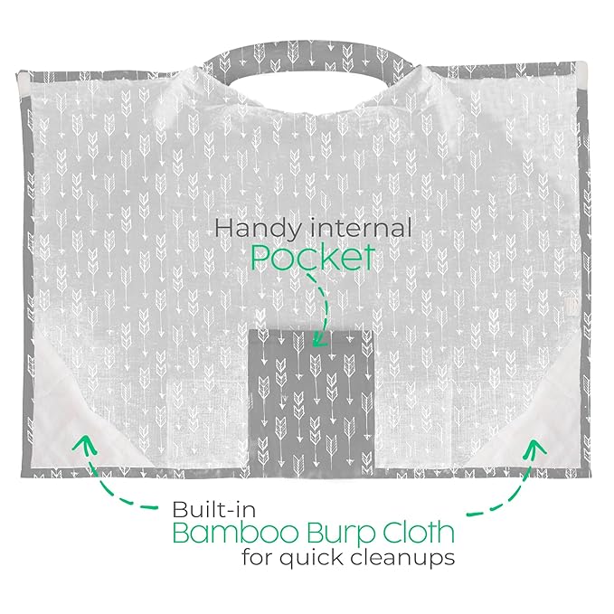 San Francisco Baby Nursing Cover – Breathable Breastfeeding Cover for Nursing, 360° Nursing Cover Up for Breastfeeding, Privacy Nursing Covers, Nursing Blanket for Breastfeeding – Luxury Gray